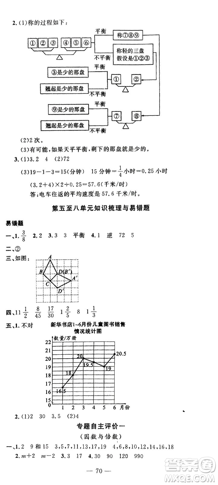 長江少年兒童出版社2024年春智慧課堂自主評價五年級數(shù)學(xué)下冊通用版參考答案