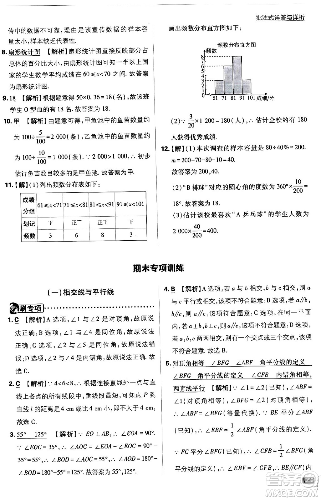 開(kāi)明出版社2024年春初中必刷題七年級(jí)數(shù)學(xué)下冊(cè)人教版答案