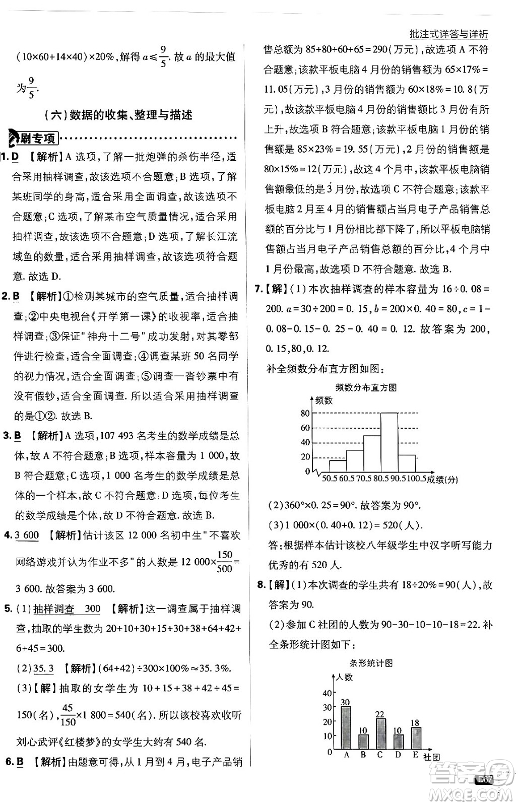 開(kāi)明出版社2024年春初中必刷題七年級(jí)數(shù)學(xué)下冊(cè)人教版答案