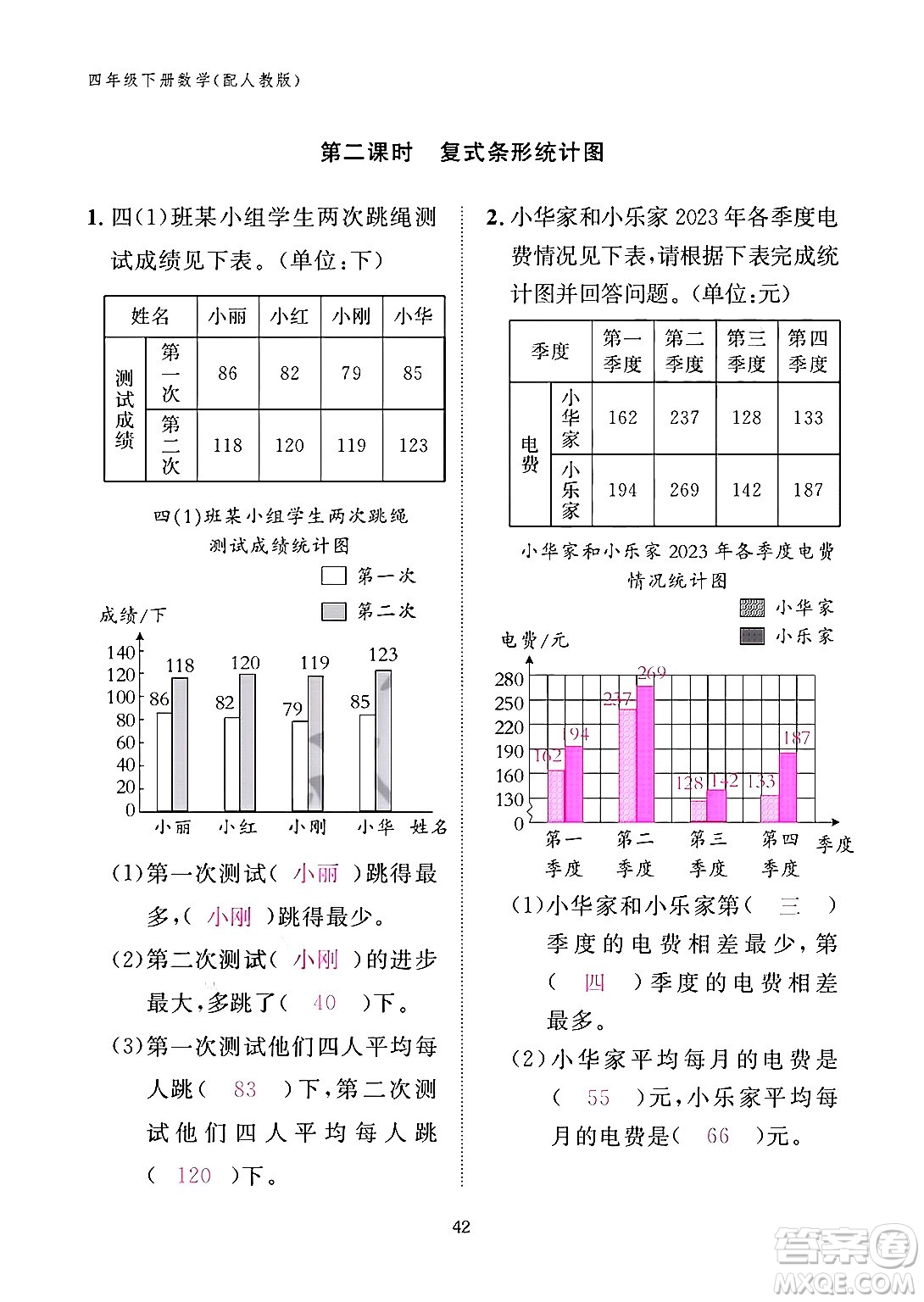 江西教育出版社2024年春數(shù)學(xué)作業(yè)本四年級(jí)數(shù)學(xué)下冊(cè)人教版答案