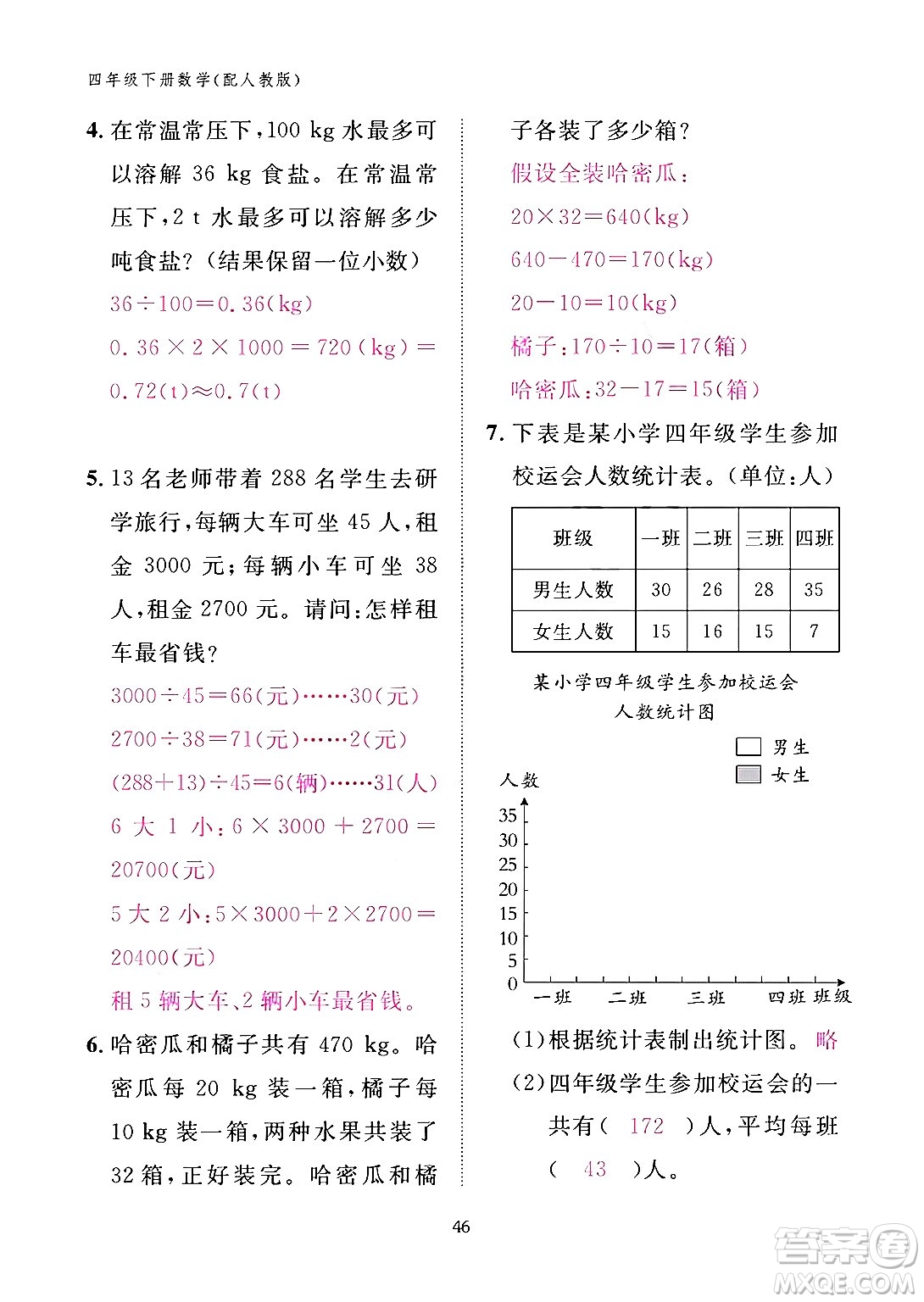 江西教育出版社2024年春數(shù)學(xué)作業(yè)本四年級(jí)數(shù)學(xué)下冊(cè)人教版答案