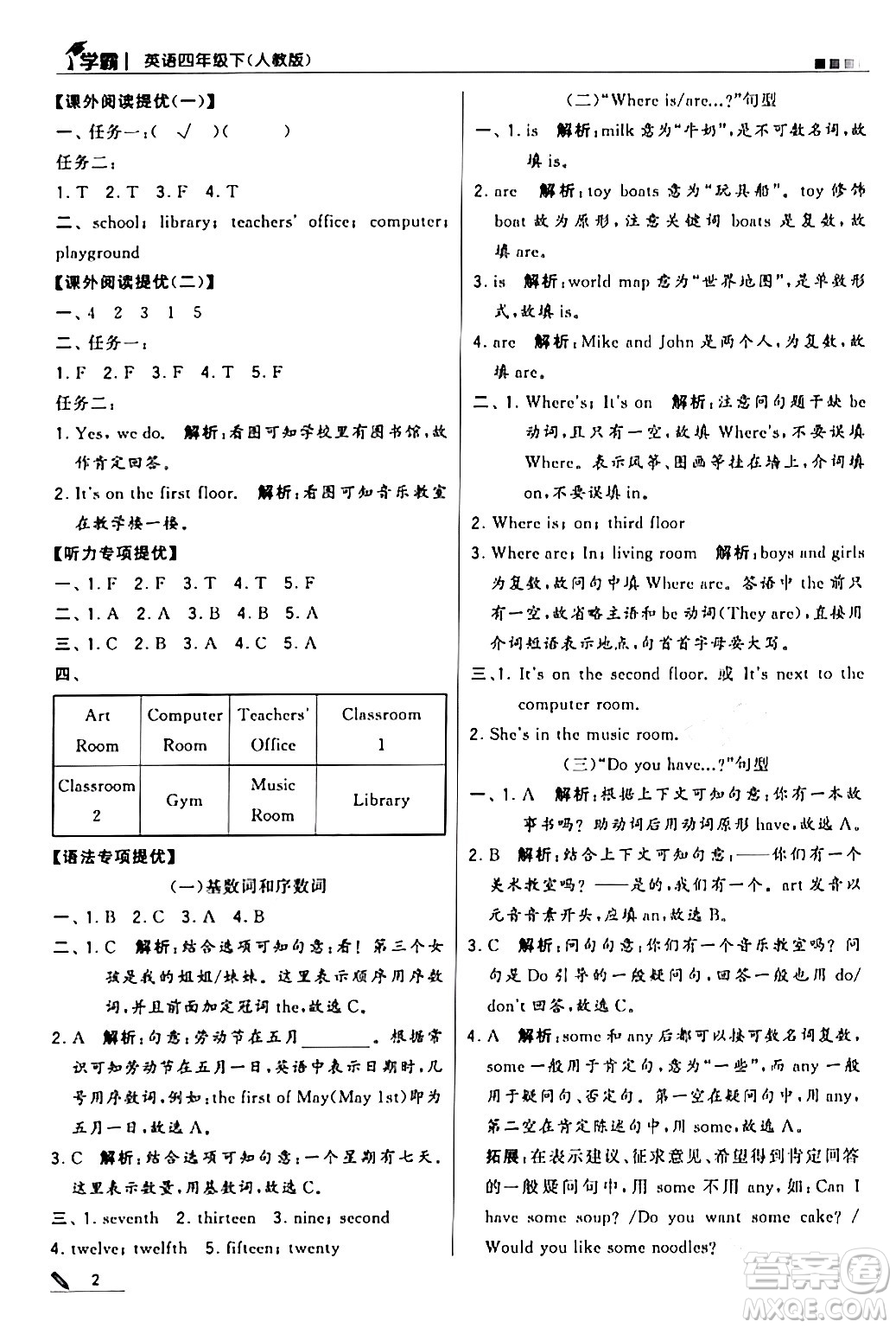 甘肅少年兒童出版社2024年春5星學(xué)霸四年級英語下冊人教版答案