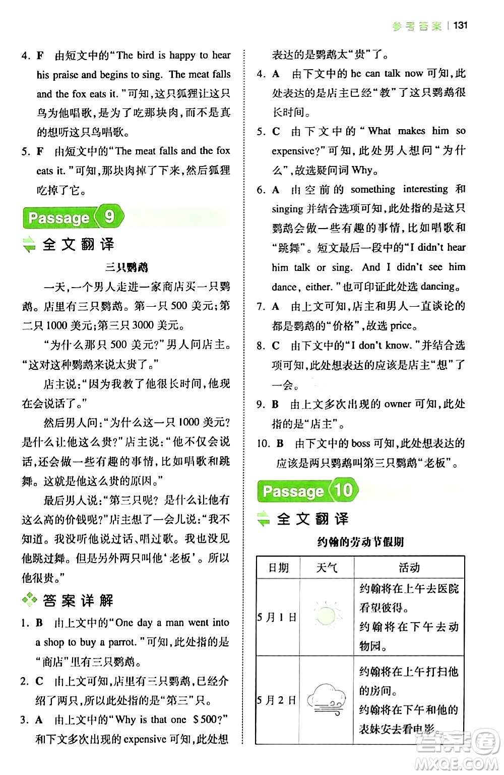 江西人民出版社2024年春一本閱讀題小學(xué)英語(yǔ)閱讀訓(xùn)練100篇五年級(jí)英語(yǔ)下冊(cè)通用版答案