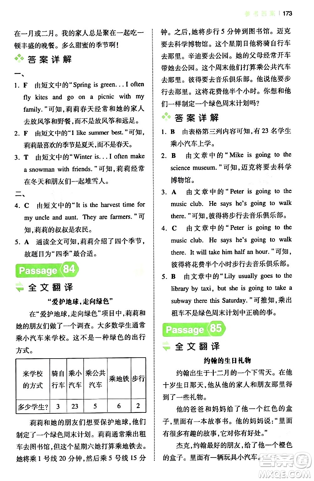 江西人民出版社2024年春一本閱讀題小學(xué)英語(yǔ)閱讀訓(xùn)練100篇五年級(jí)英語(yǔ)下冊(cè)通用版答案