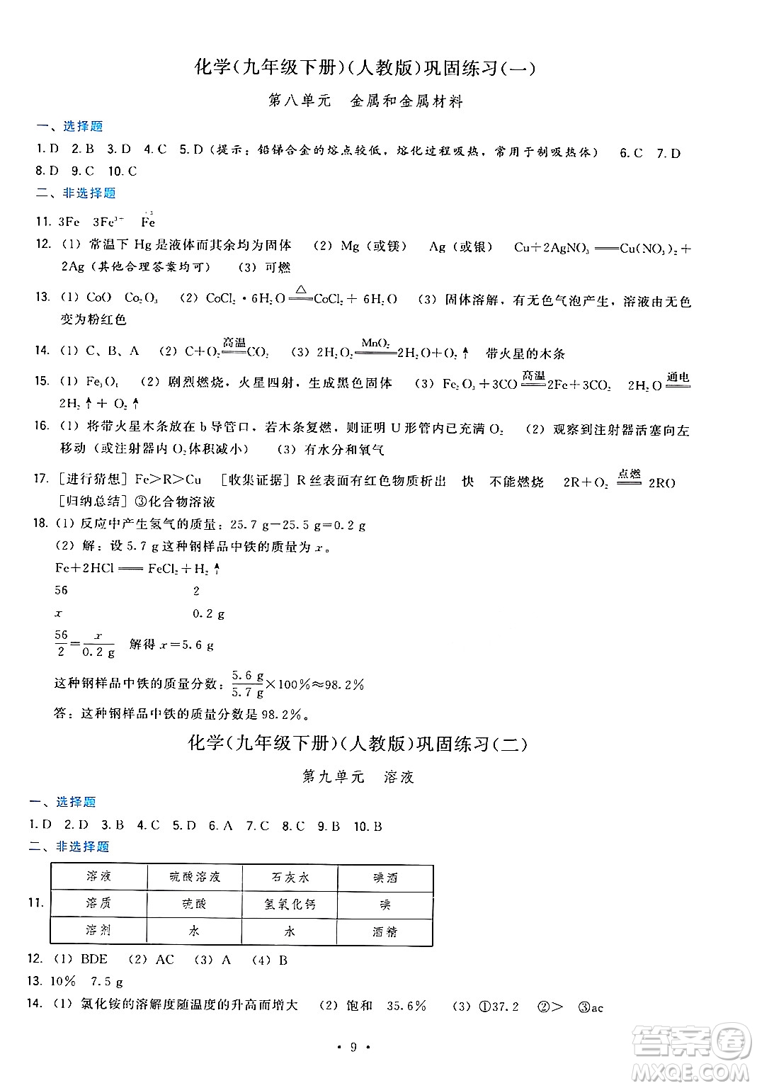 福建人民出版社2024年春頂尖課課練九年級化學(xué)下冊人教版答案