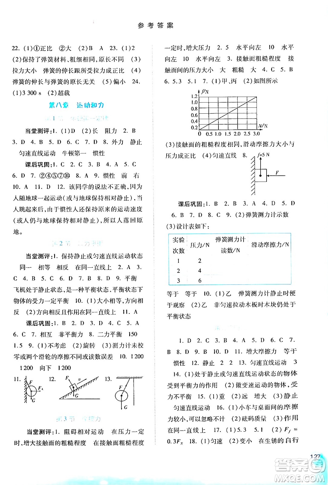 河北人民出版社2024年春同步訓練八年級物理下冊人教版答案