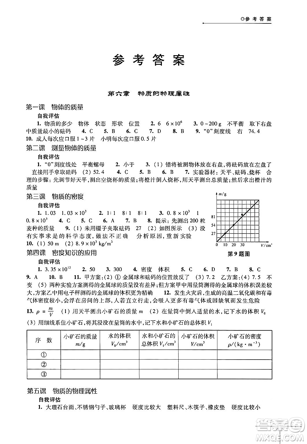 譯林出版社2024年初中物理課課練八年級(jí)物理下冊(cè)蘇科版答案