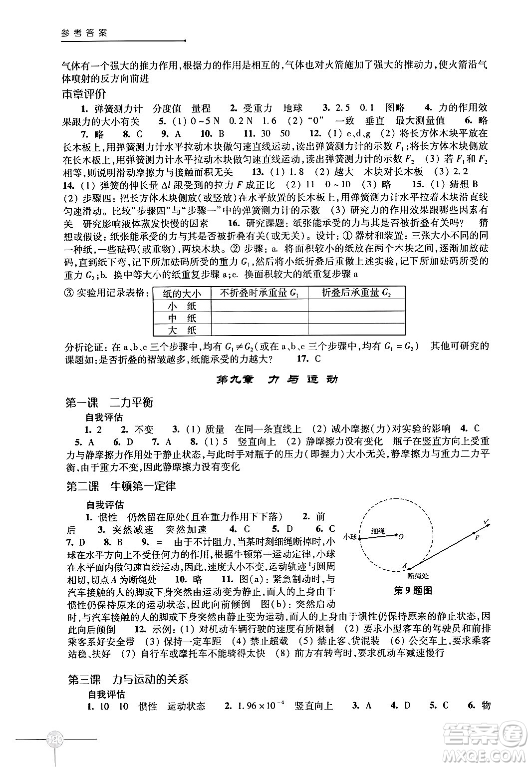 譯林出版社2024年初中物理課課練八年級(jí)物理下冊(cè)蘇科版答案