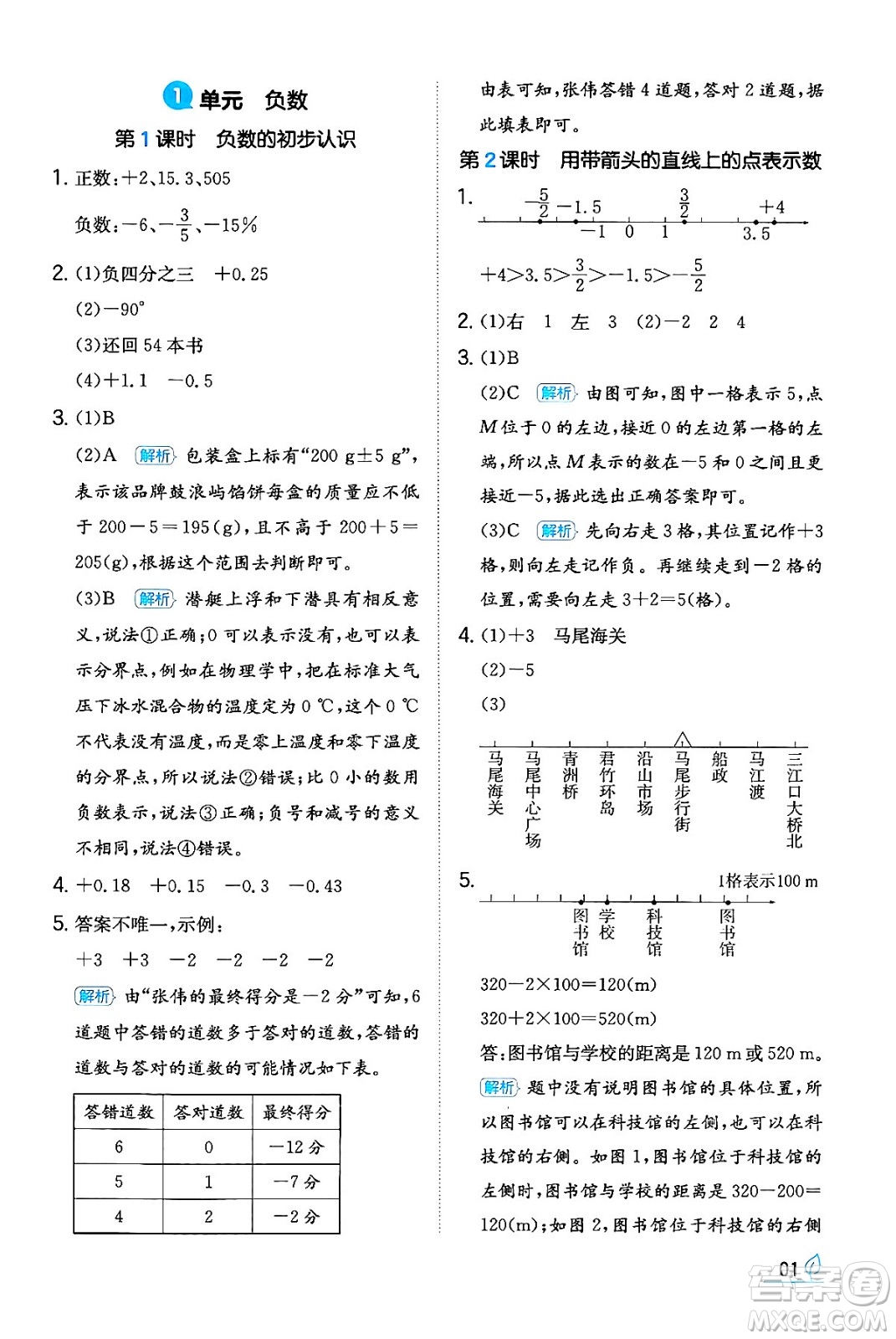 湖南教育出版社2024年春一本同步訓練六年級數(shù)學下冊人教版福建專版答案