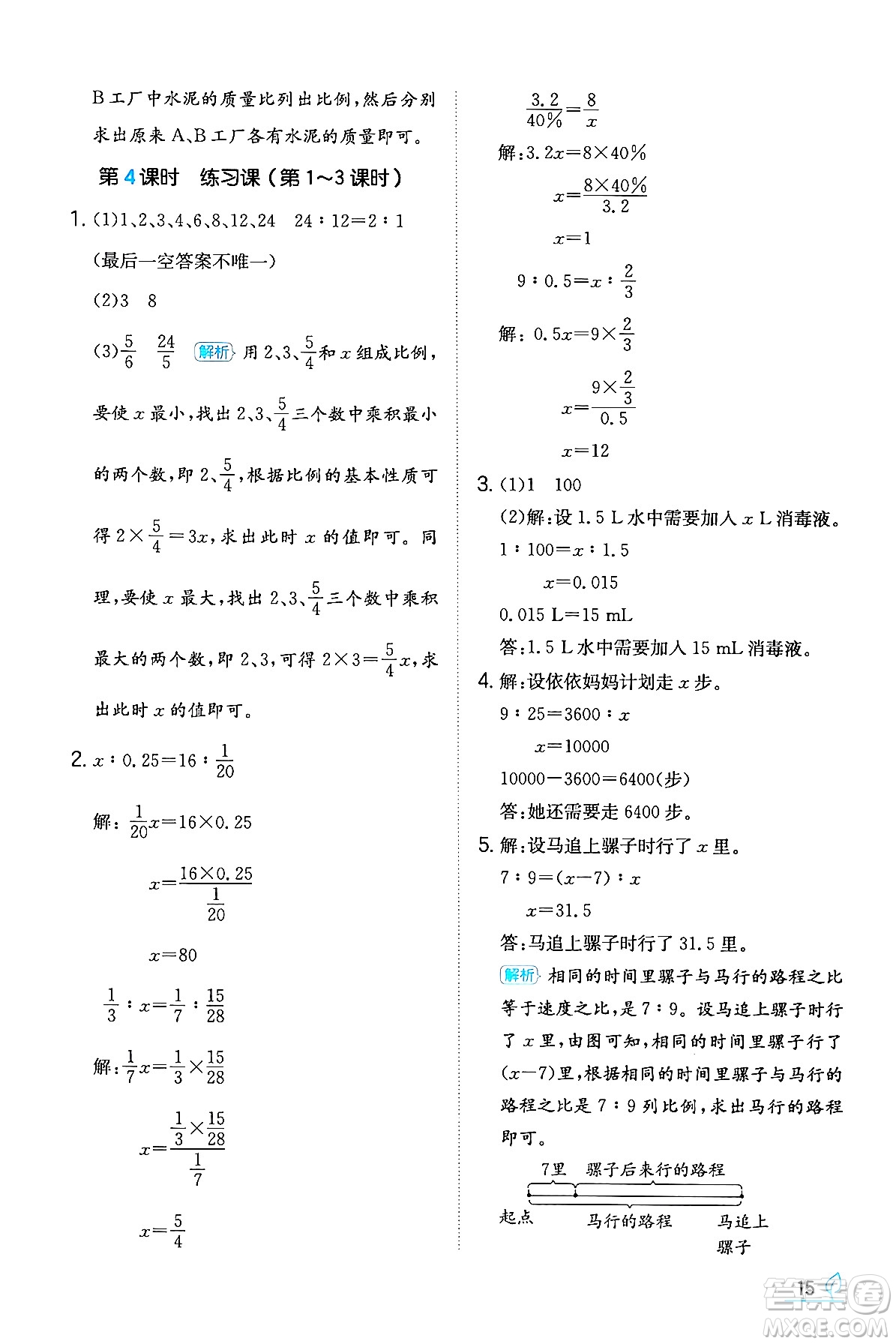 湖南教育出版社2024年春一本同步訓練六年級數(shù)學下冊人教版福建專版答案