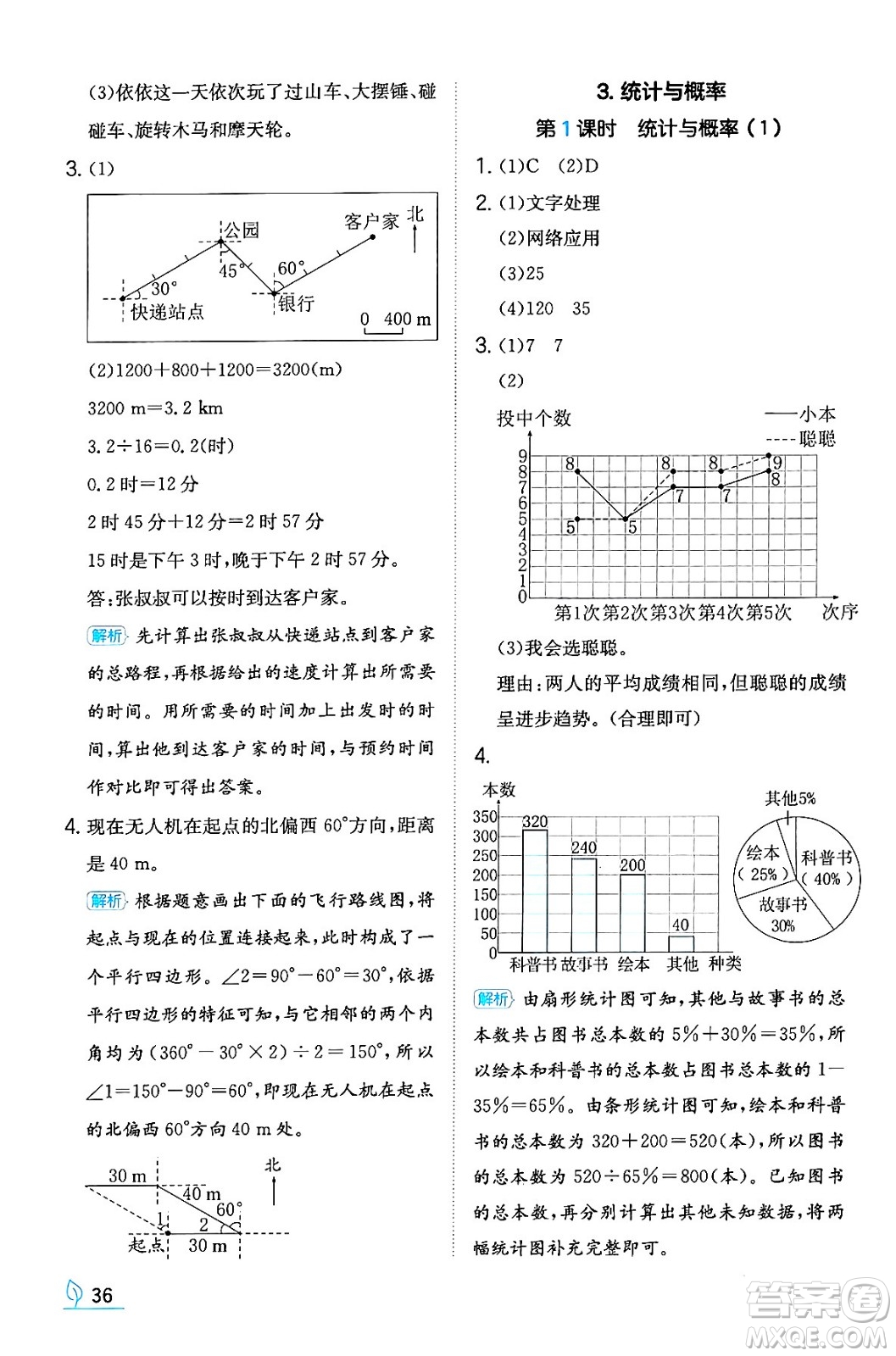 湖南教育出版社2024年春一本同步訓練六年級數(shù)學下冊人教版福建專版答案