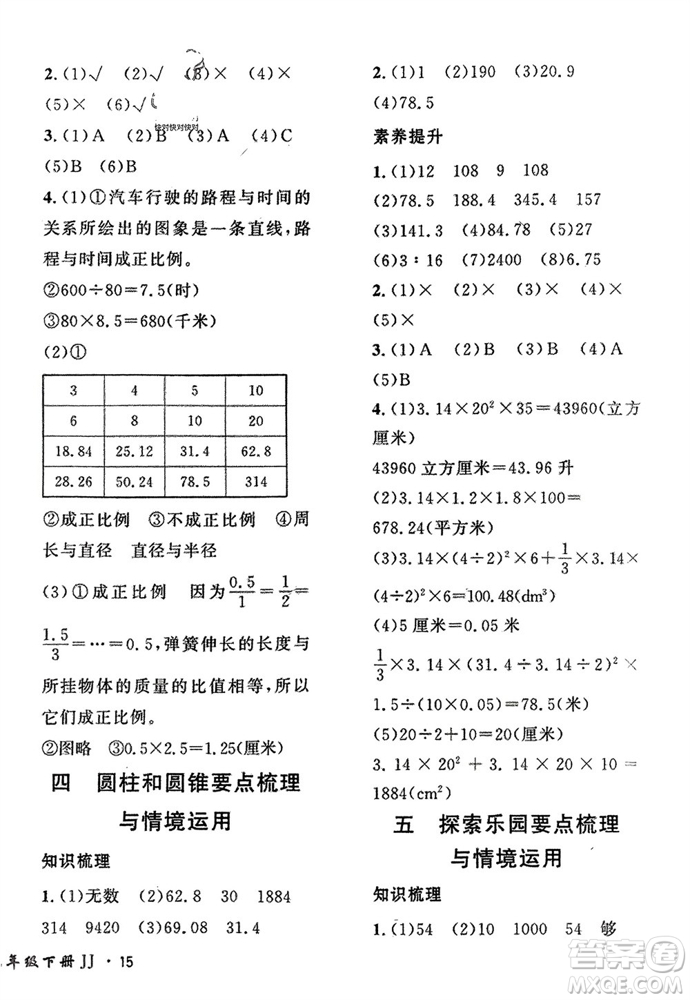 濟(jì)南出版社2024年春黃岡360度定制密卷六年級數(shù)學(xué)下冊冀教版參考答案