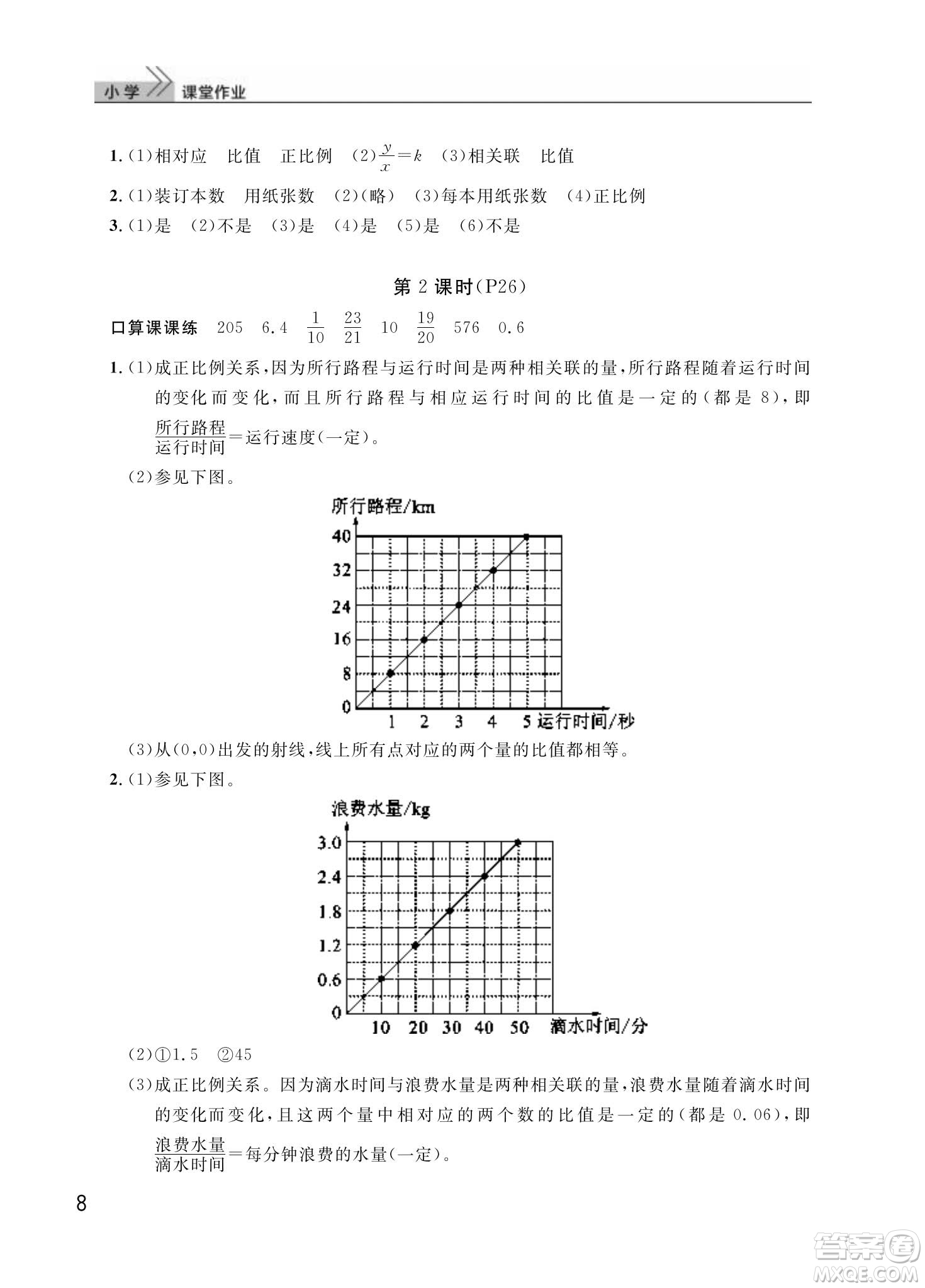 武漢出版社2024年春智慧學(xué)習(xí)天天向上課堂作業(yè)六年級(jí)數(shù)學(xué)下冊(cè)人教版答案