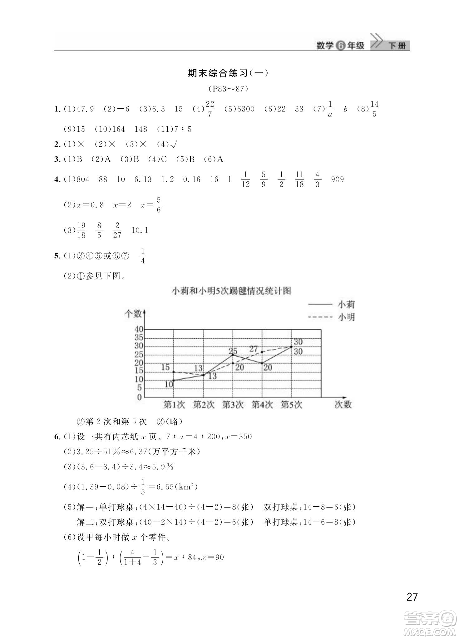 武漢出版社2024年春智慧學(xué)習(xí)天天向上課堂作業(yè)六年級(jí)數(shù)學(xué)下冊(cè)人教版答案