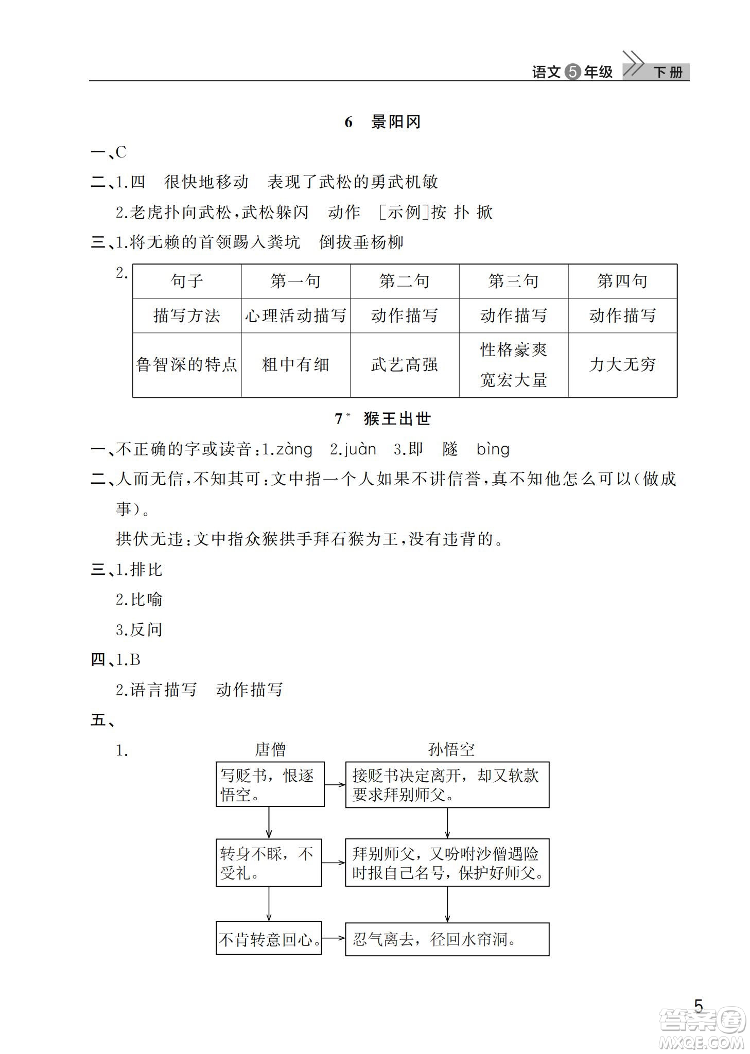 武漢出版社2024年春智慧學習天天向上課堂作業(yè)五年級語文下冊人教版答案