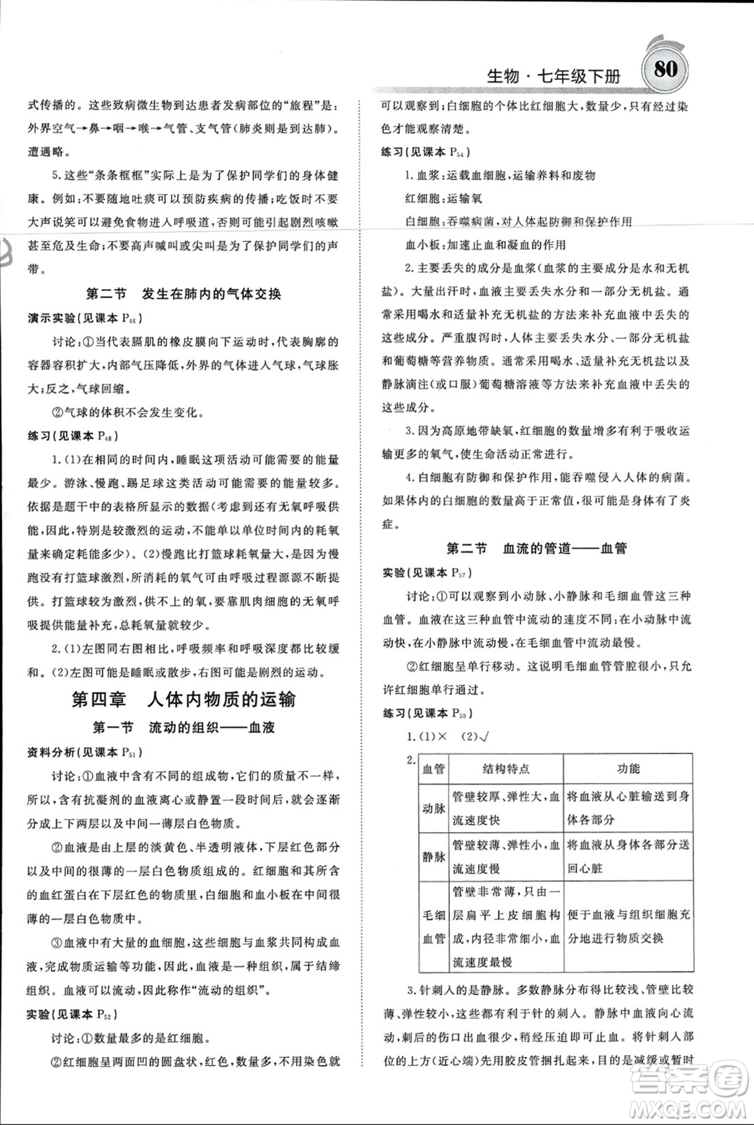 長(zhǎng)江少年兒童出版社2024年春名校課堂內(nèi)外七年級(jí)生物下冊(cè)人教版參考答案