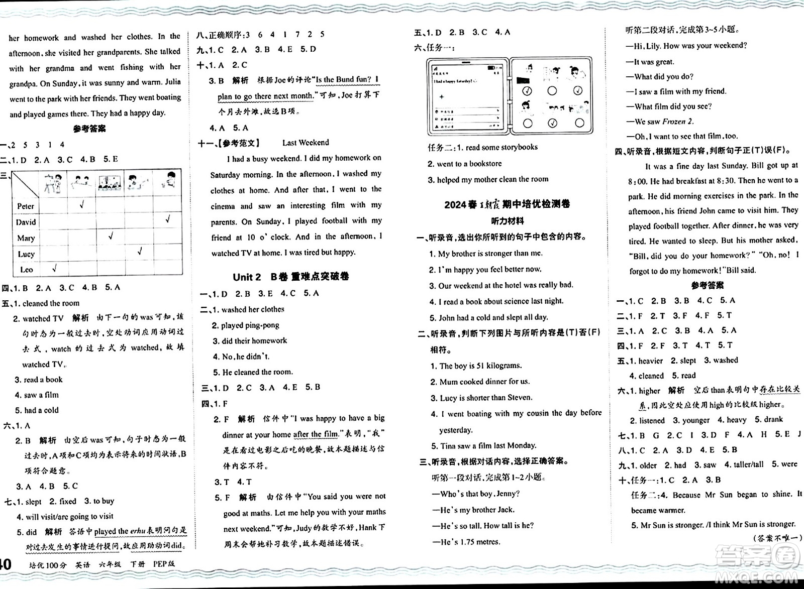 江西人民出版社2024年春王朝霞培優(yōu)100分六年級英語下冊人教PEP版答案