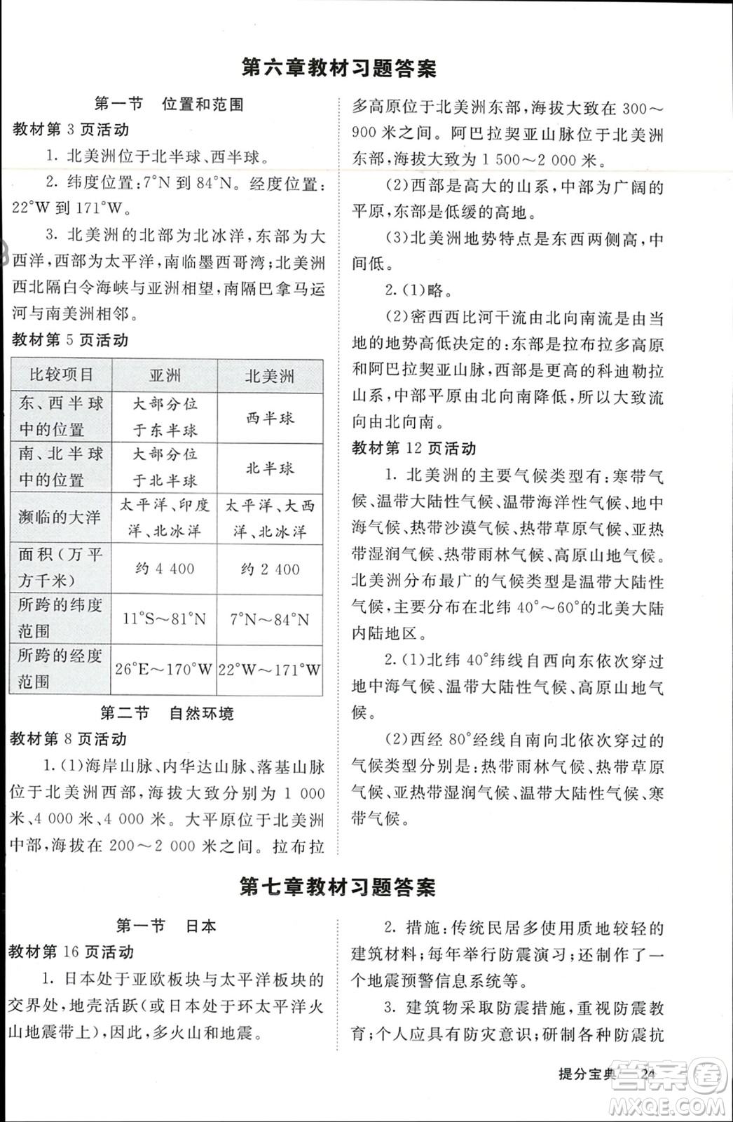 中華地圖學(xué)社2024年春名校課堂內(nèi)外七年級地理下冊人教版參考答案