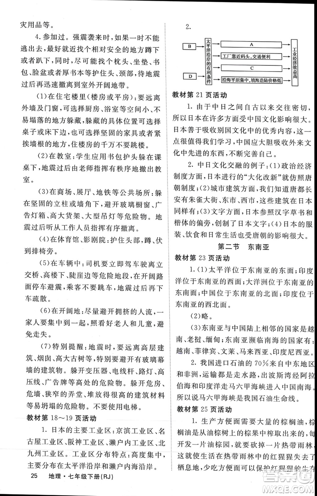 中華地圖學(xué)社2024年春名校課堂內(nèi)外七年級地理下冊人教版參考答案