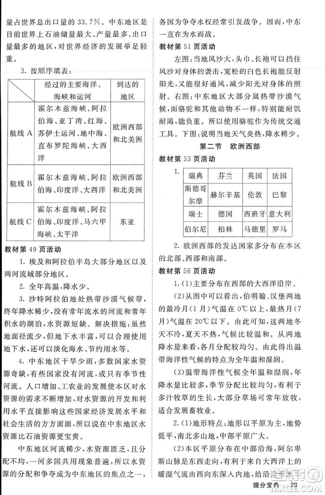 中華地圖學(xué)社2024年春名校課堂內(nèi)外七年級地理下冊人教版參考答案