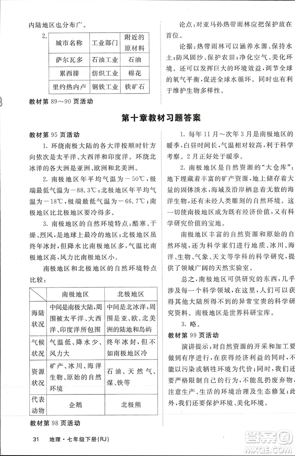 中華地圖學(xué)社2024年春名校課堂內(nèi)外七年級地理下冊人教版參考答案