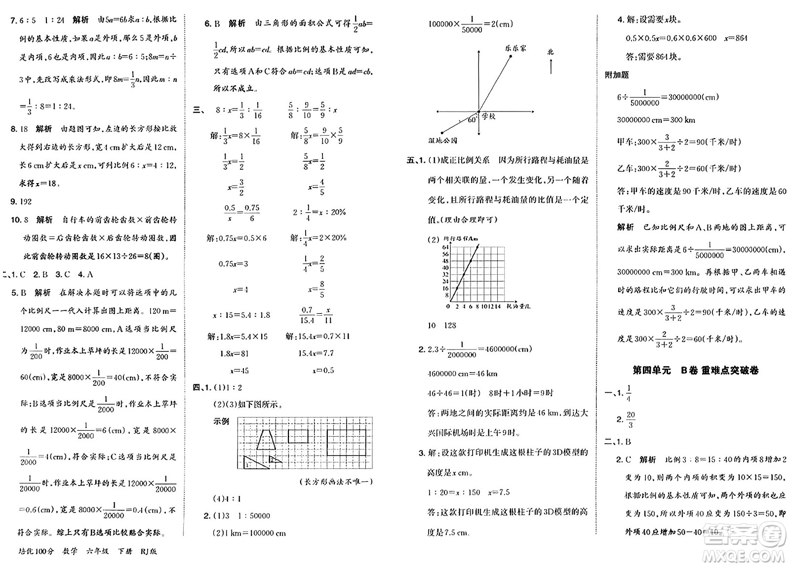 江西人民出版社2024年春王朝霞培優(yōu)100分六年級(jí)數(shù)學(xué)下冊(cè)人教版答案