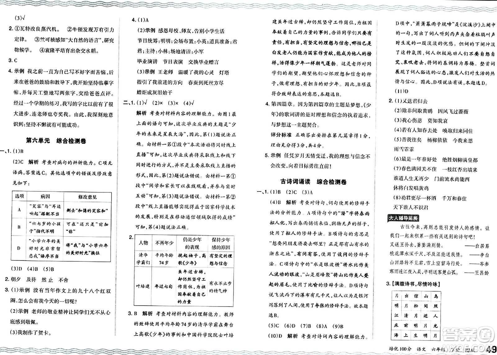 江西人民出版社2024年春王朝霞培優(yōu)100分六年級(jí)語(yǔ)文下冊(cè)人教版答案