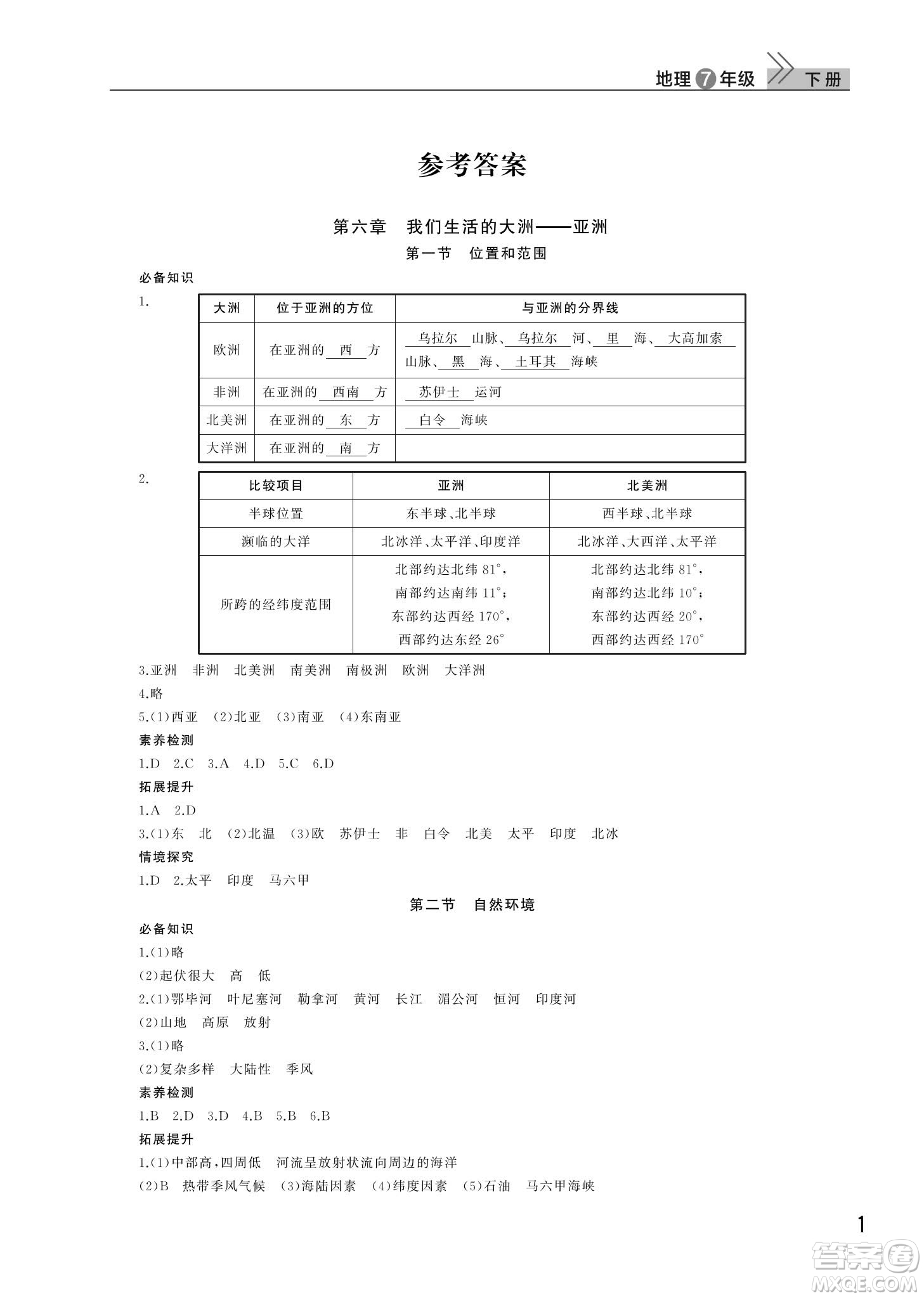 武漢出版社2024年春智慧學習天天向上課堂作業(yè)七年級地理下冊人教版答案