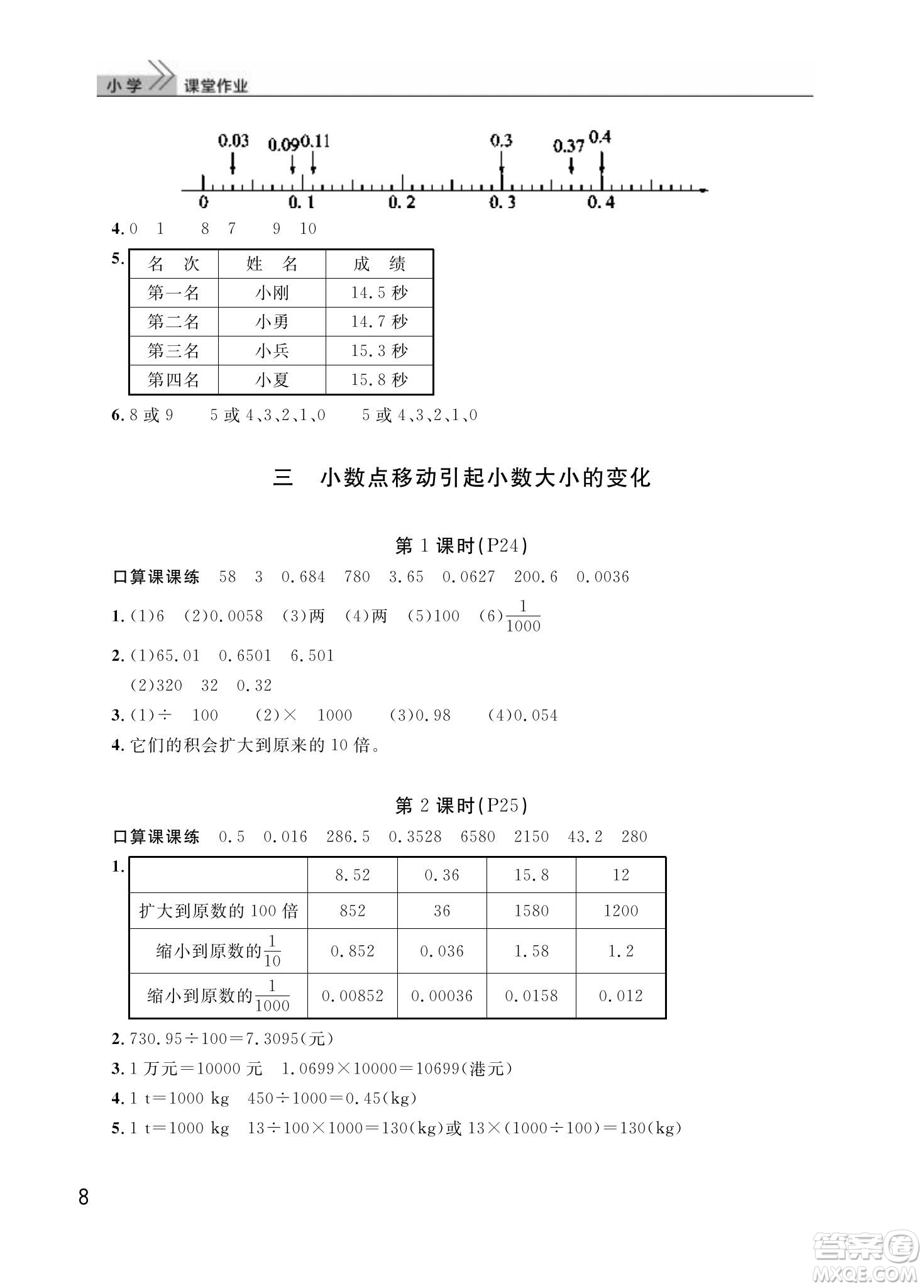 武漢出版社2024年春智慧學(xué)習(xí)天天向上課堂作業(yè)四年級(jí)數(shù)學(xué)下冊(cè)人教版答案