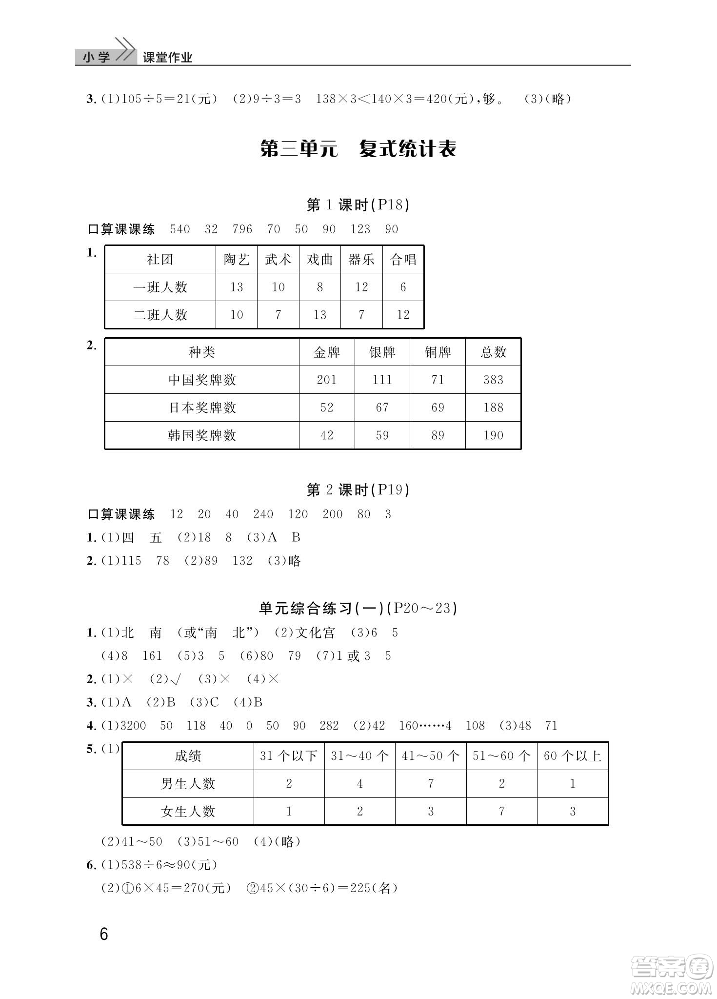 武漢出版社2024年春智慧學習天天向上課堂作業(yè)三年級語文下冊人教版答案