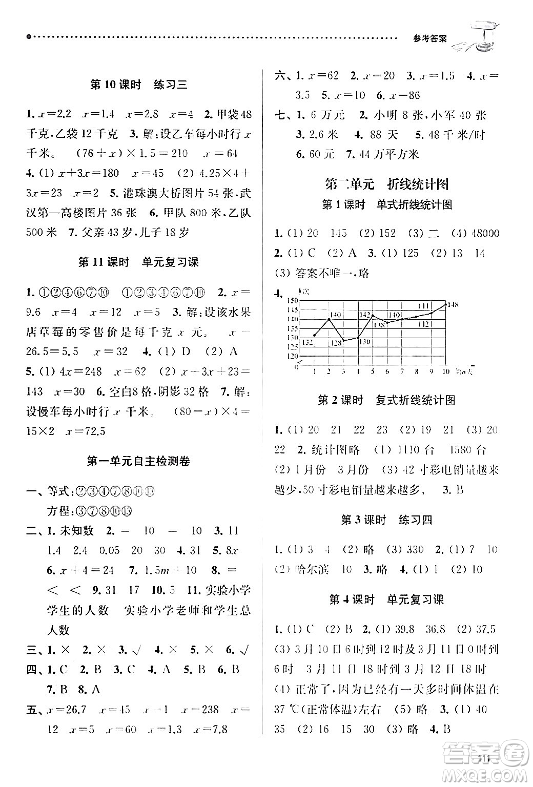 南京大學(xué)出版社2024年春課時(shí)天天練五年級(jí)數(shù)學(xué)下冊(cè)蘇教版答案