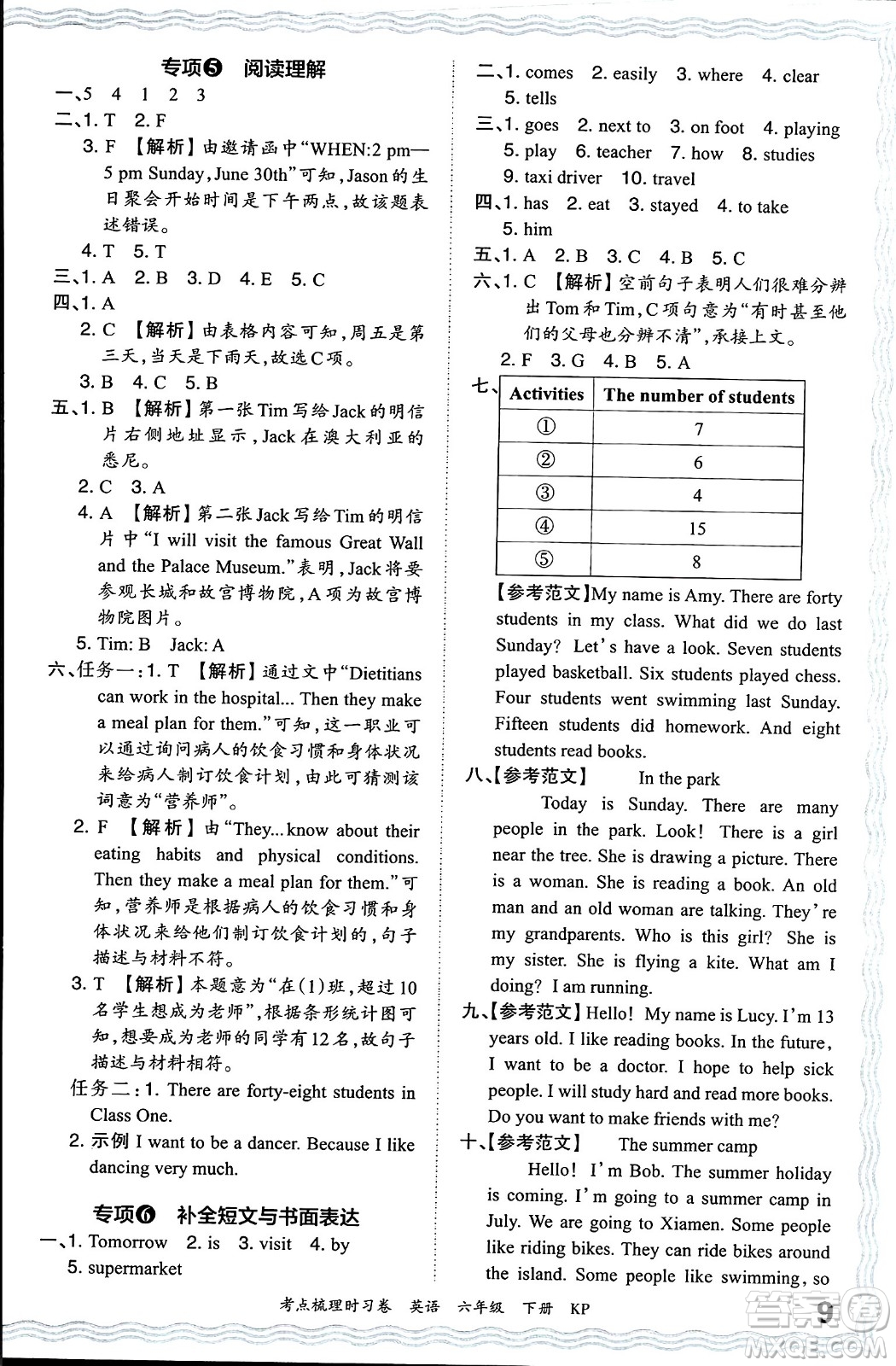 江西人民出版社2024年春王朝霞考點(diǎn)梳理時(shí)習(xí)卷六年級(jí)英語(yǔ)下冊(cè)科普版答案