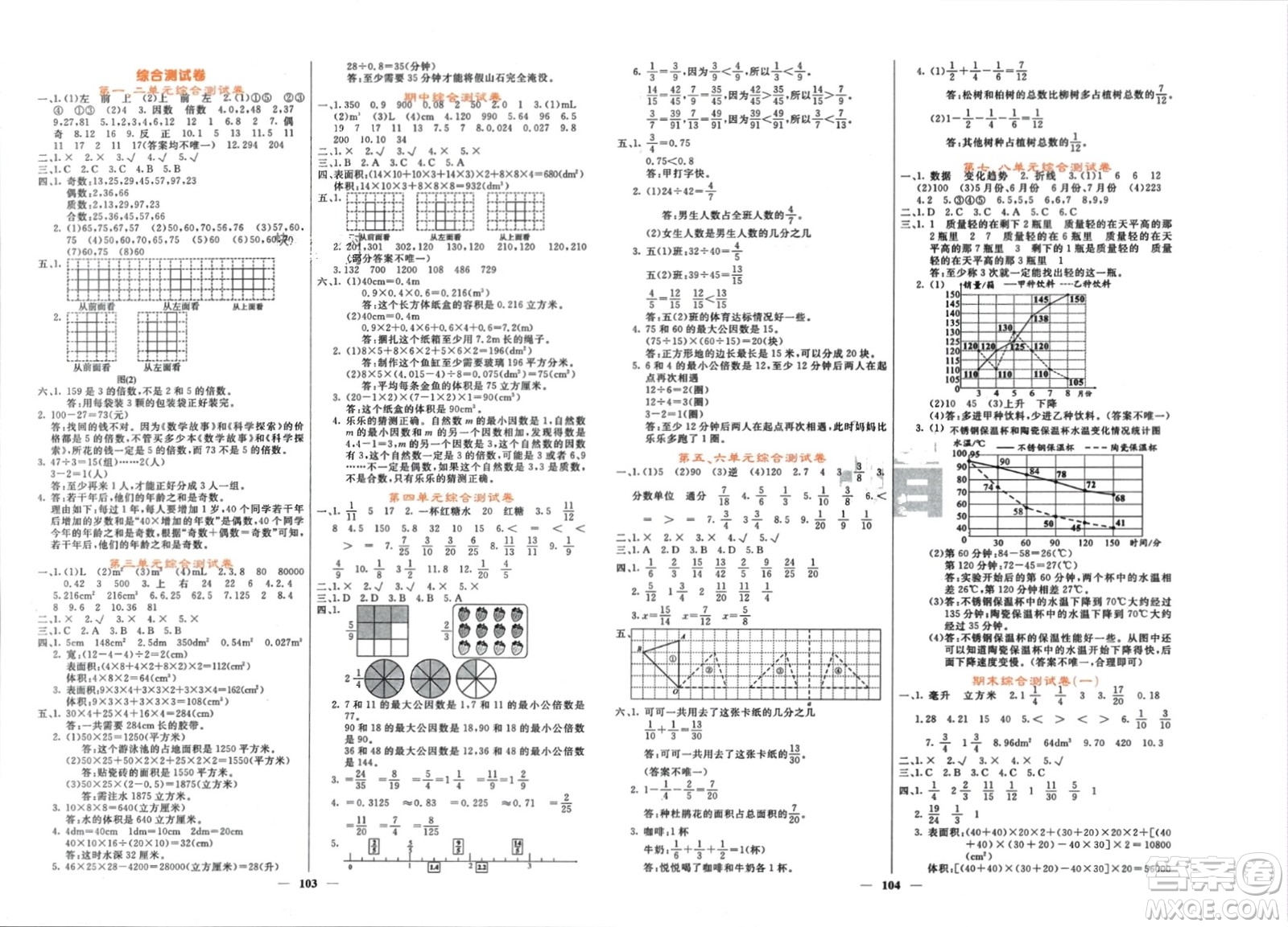 長江少年兒童出版社2024年春名校課堂內(nèi)外五年級數(shù)學(xué)下冊人教版參考答案