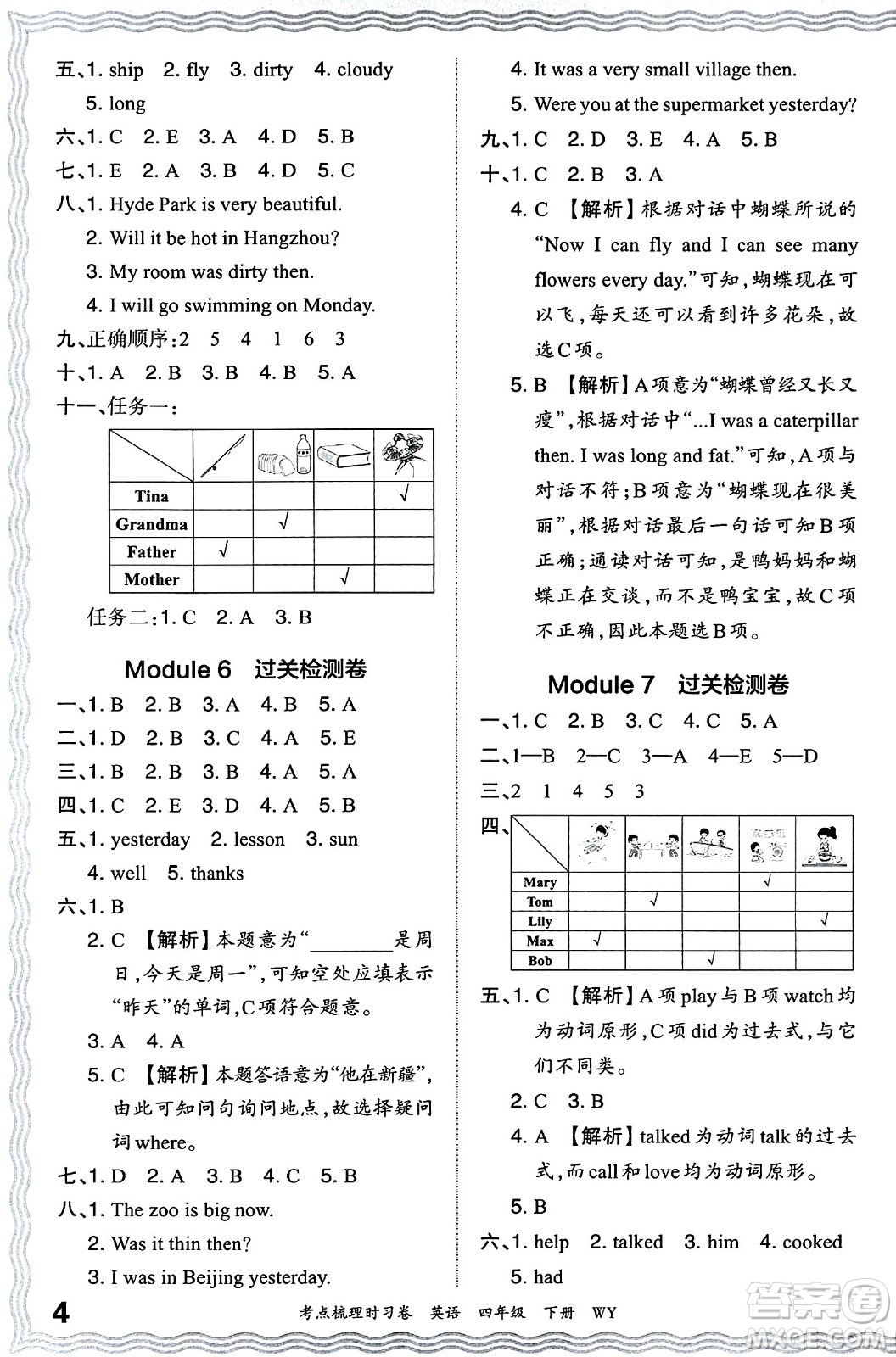 江西人民出版社2024年春王朝霞考點梳理時習(xí)卷四年級英語下冊外研版答案