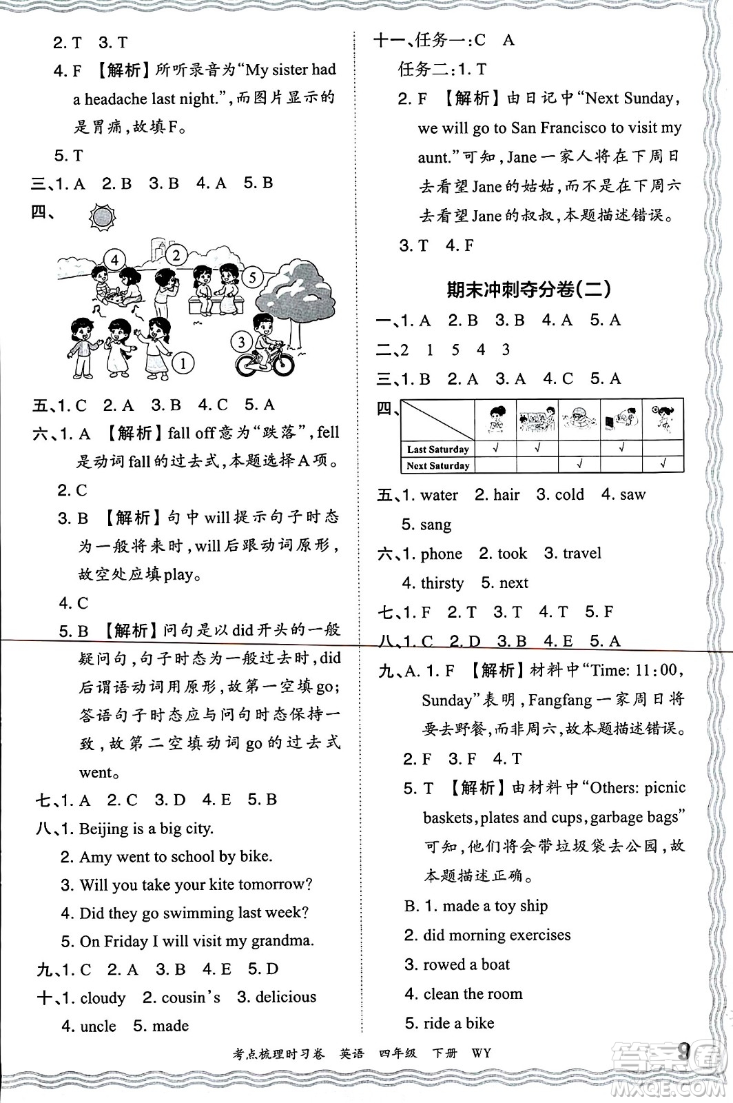 江西人民出版社2024年春王朝霞考點梳理時習(xí)卷四年級英語下冊外研版答案