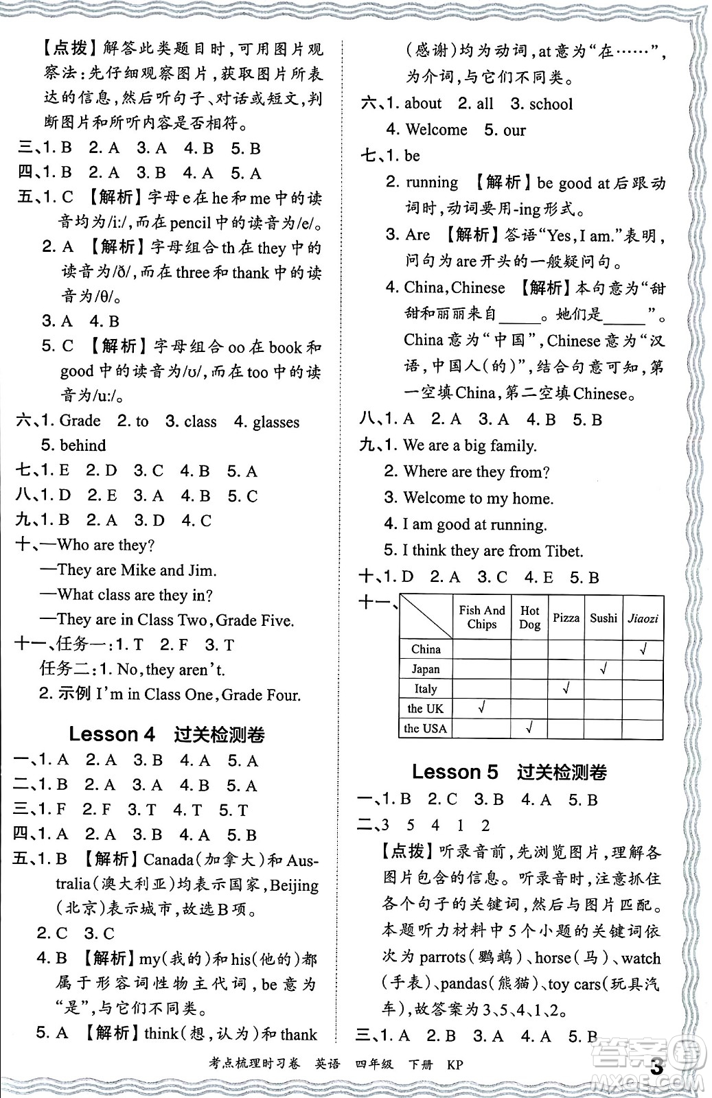 江西人民出版社2024年春王朝霞考點(diǎn)梳理時習(xí)卷四年級英語下冊科普版答案