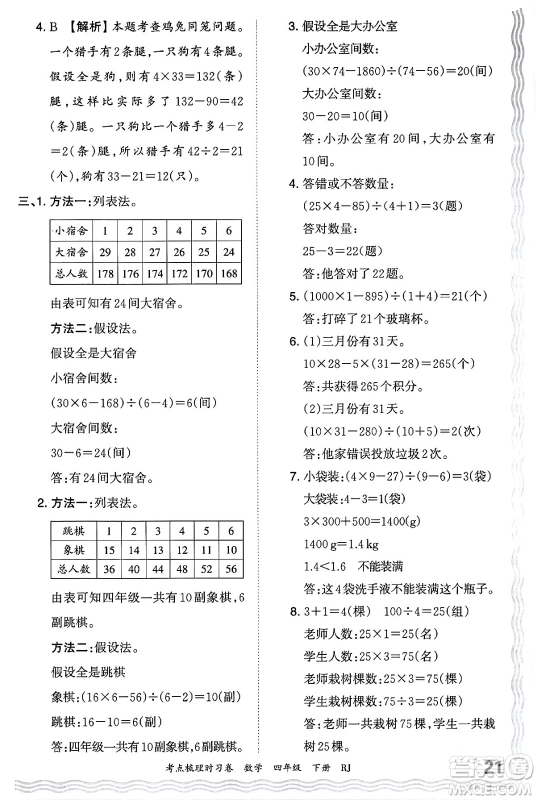 江西人民出版社2024年春王朝霞考點梳理時習(xí)卷四年級數(shù)學(xué)下冊人教版答案