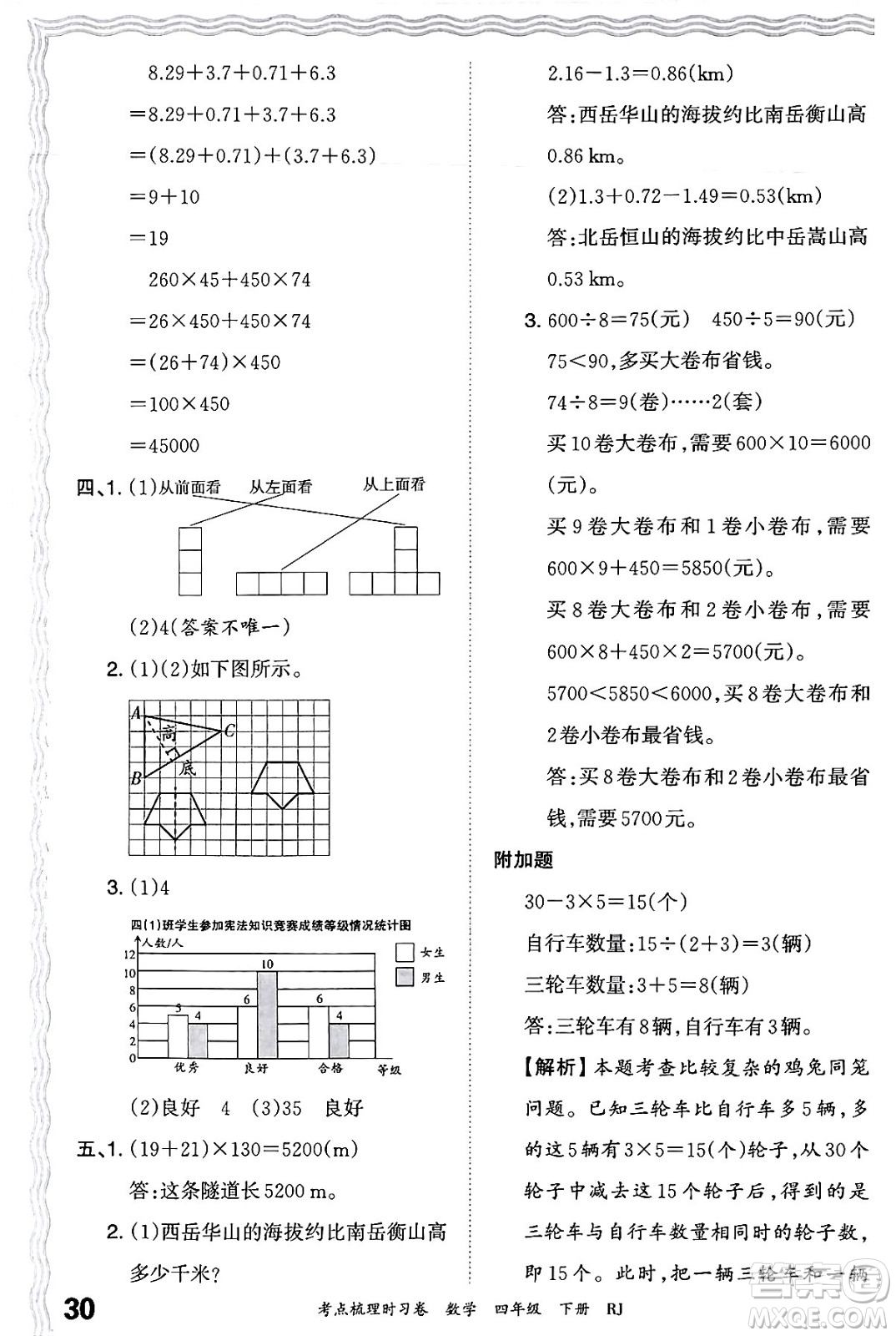 江西人民出版社2024年春王朝霞考點梳理時習(xí)卷四年級數(shù)學(xué)下冊人教版答案