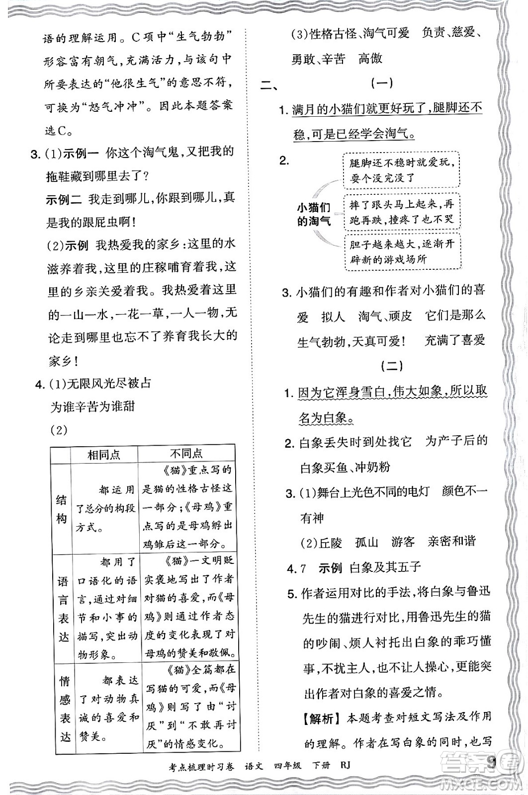 江西人民出版社2024年春王朝霞考點梳理時習(xí)卷四年級語文下冊人教版答案