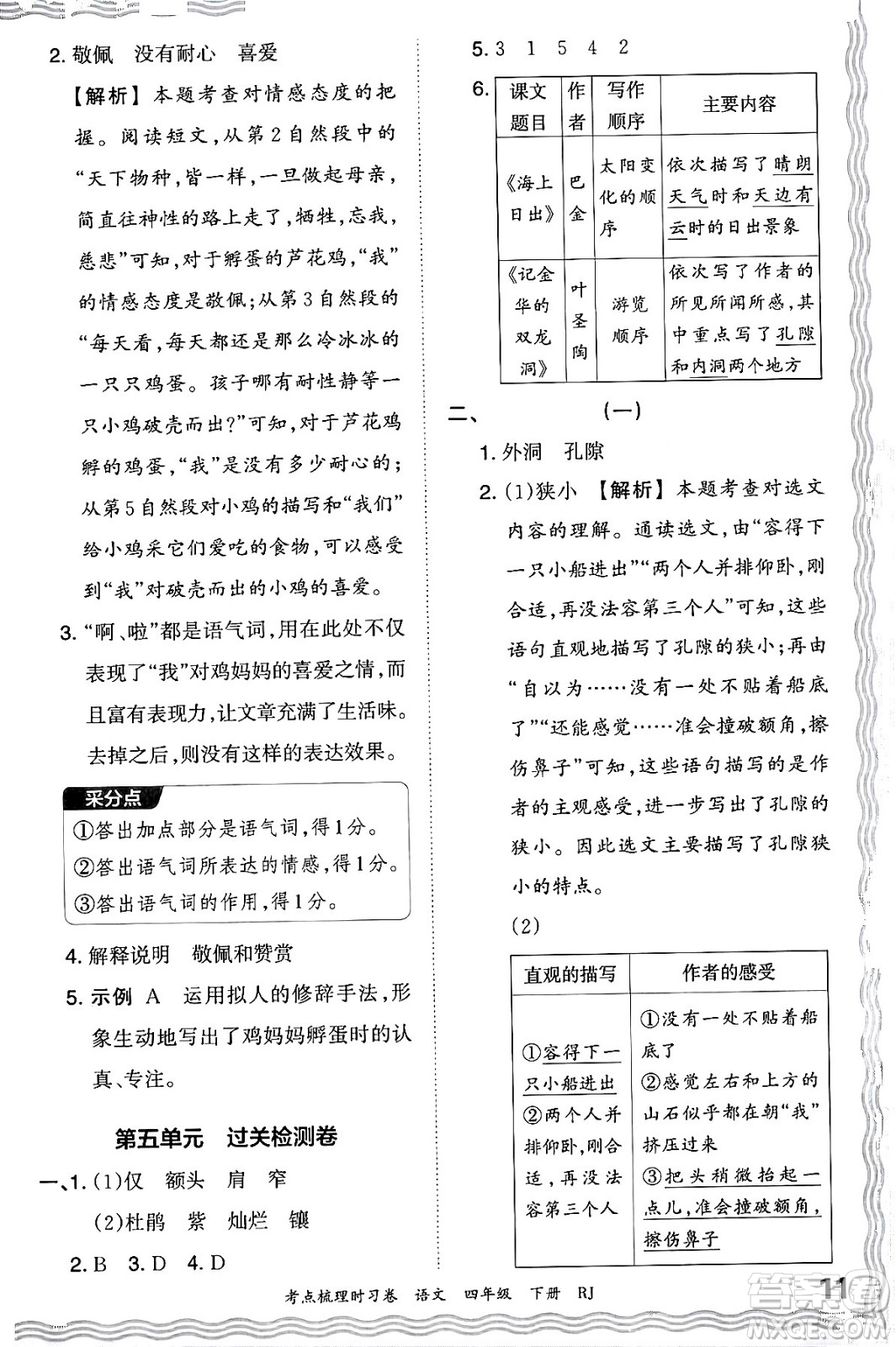 江西人民出版社2024年春王朝霞考點梳理時習(xí)卷四年級語文下冊人教版答案