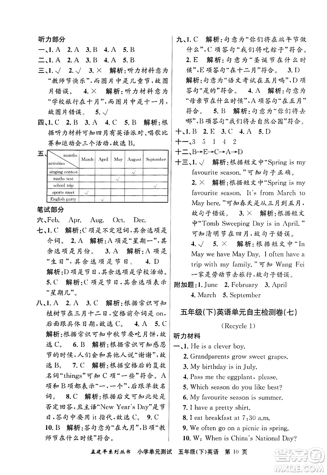 浙江工商大學(xué)出版社2024年春孟建平小學(xué)單元測試五年級英語下冊人教PEP版答案