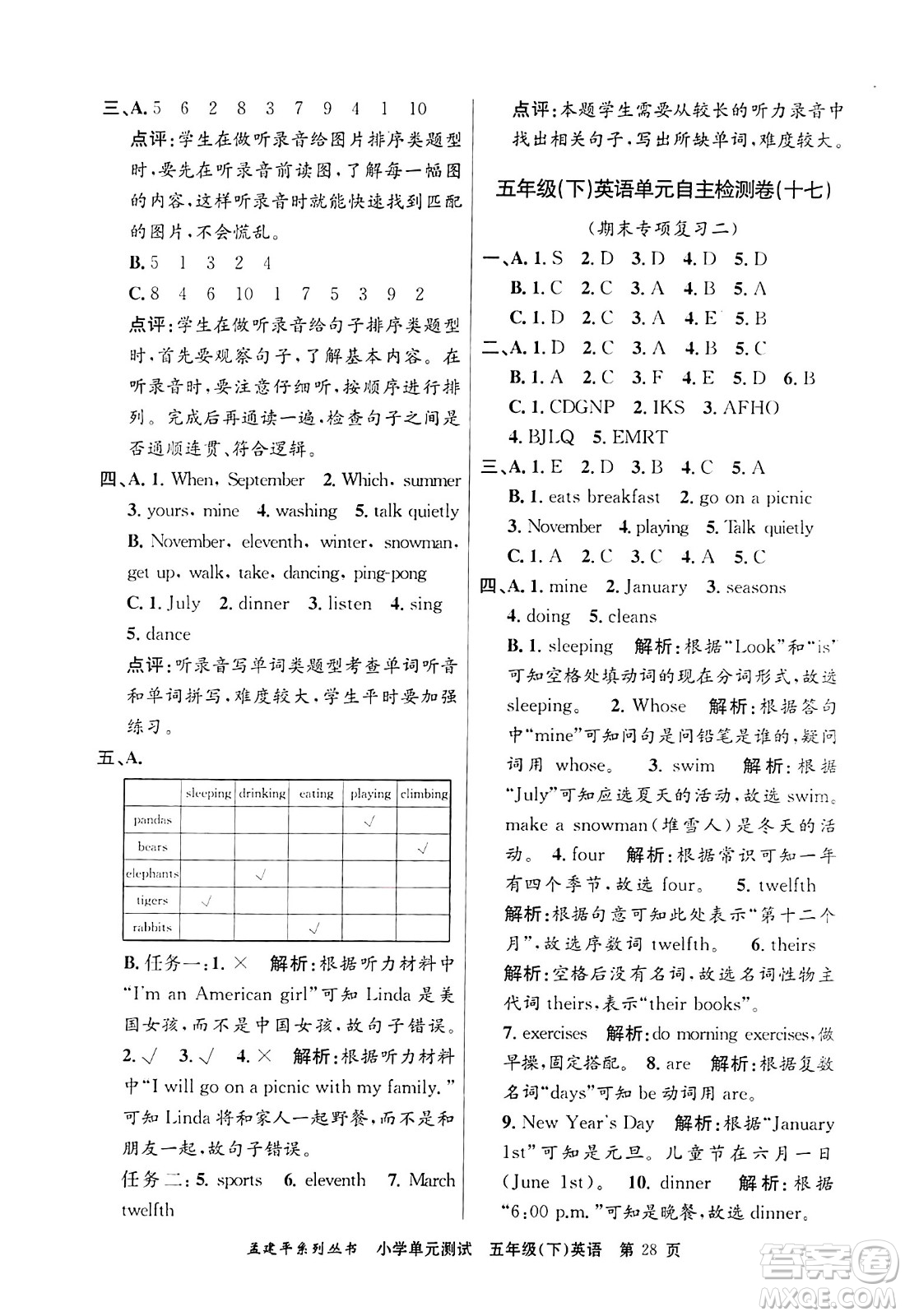 浙江工商大學(xué)出版社2024年春孟建平小學(xué)單元測試五年級英語下冊人教PEP版答案