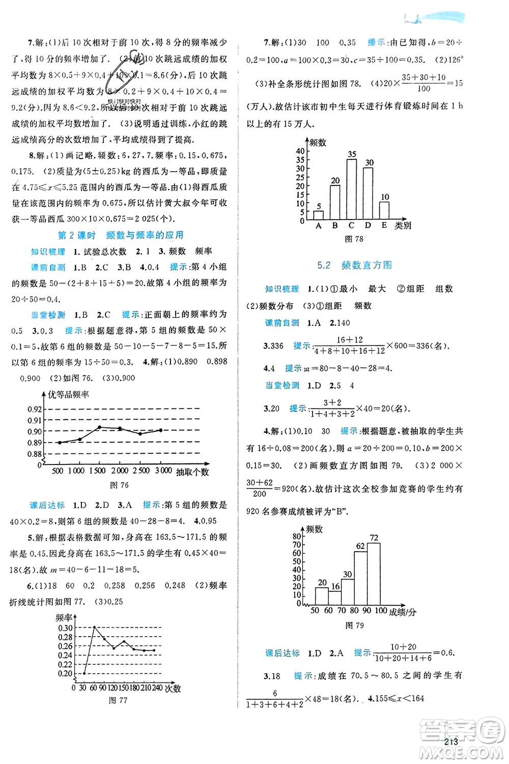 廣西師范大學出版社2024年春新課程學習與測評同步學習八年級數(shù)學下冊湘教版參考答案