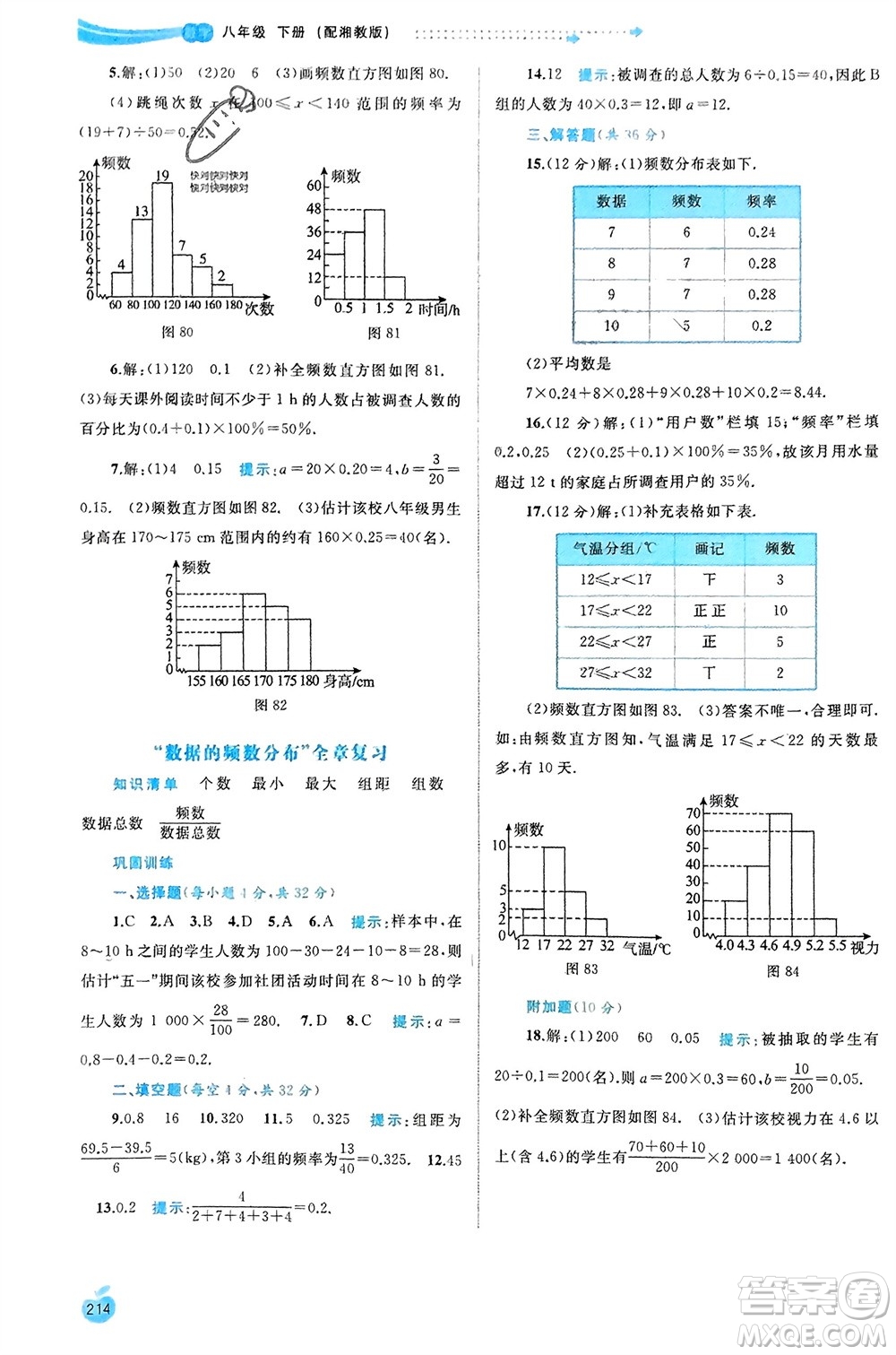 廣西師范大學出版社2024年春新課程學習與測評同步學習八年級數(shù)學下冊湘教版參考答案