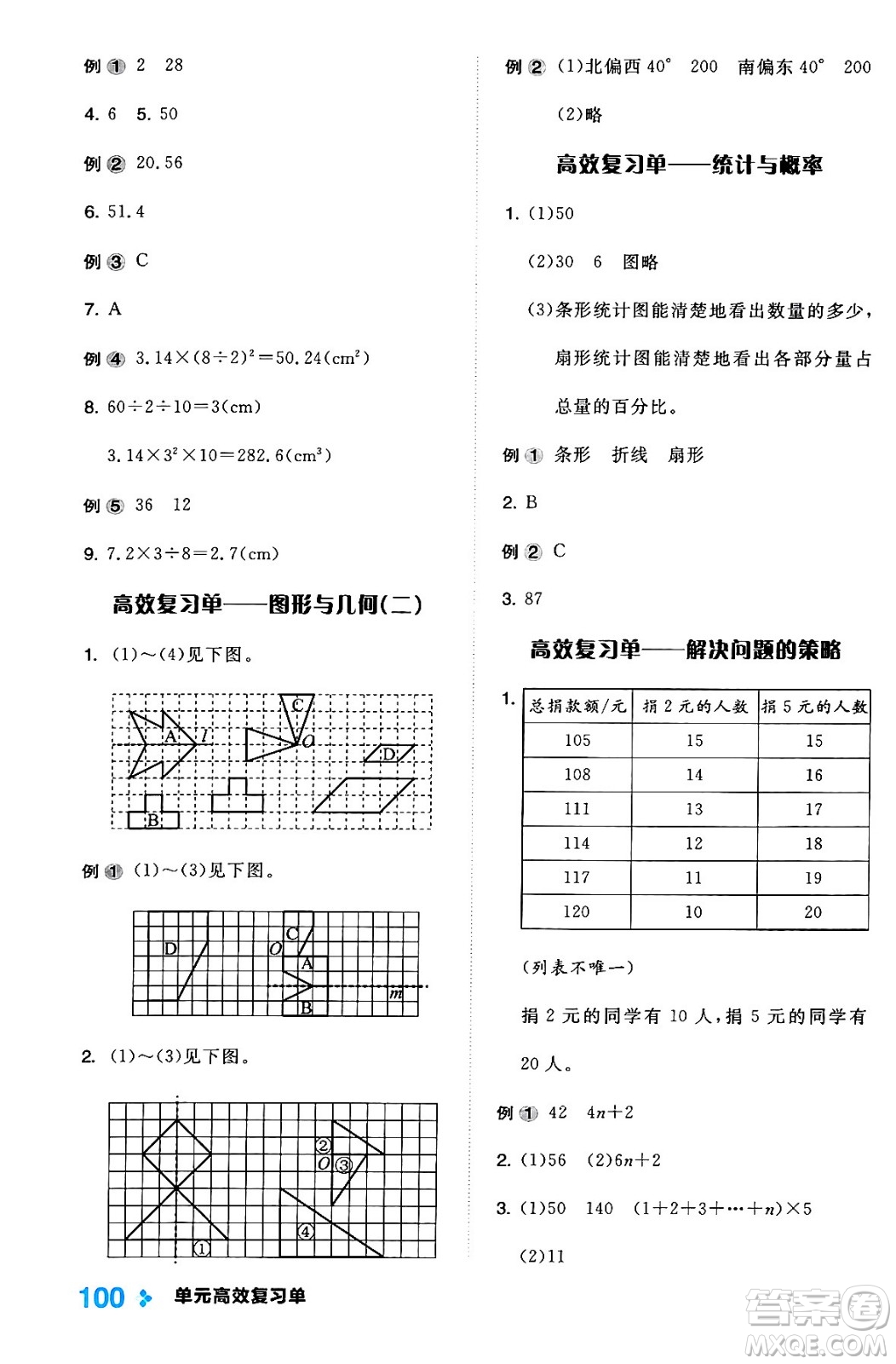 延邊教育出版社2024年春全品學(xué)練考六年級(jí)數(shù)學(xué)下冊(cè)北師大版答案