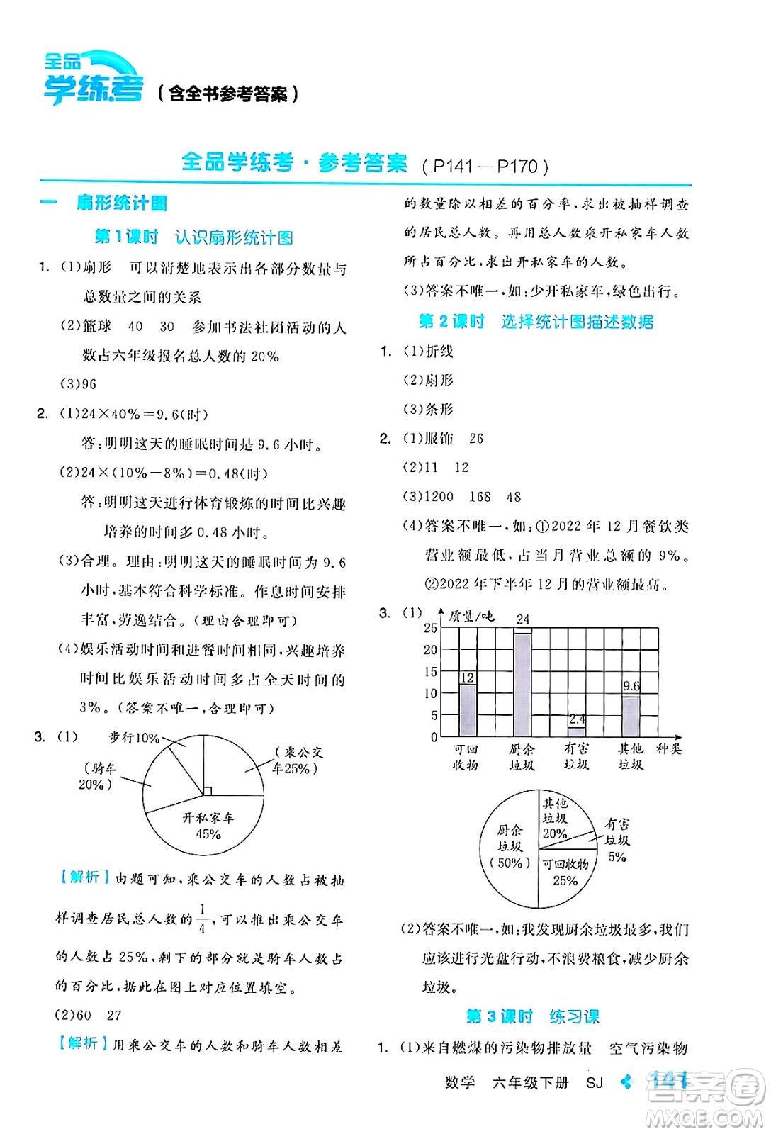 開明出版社2024年春全品學(xué)練考六年級(jí)數(shù)學(xué)下冊(cè)蘇教版答案