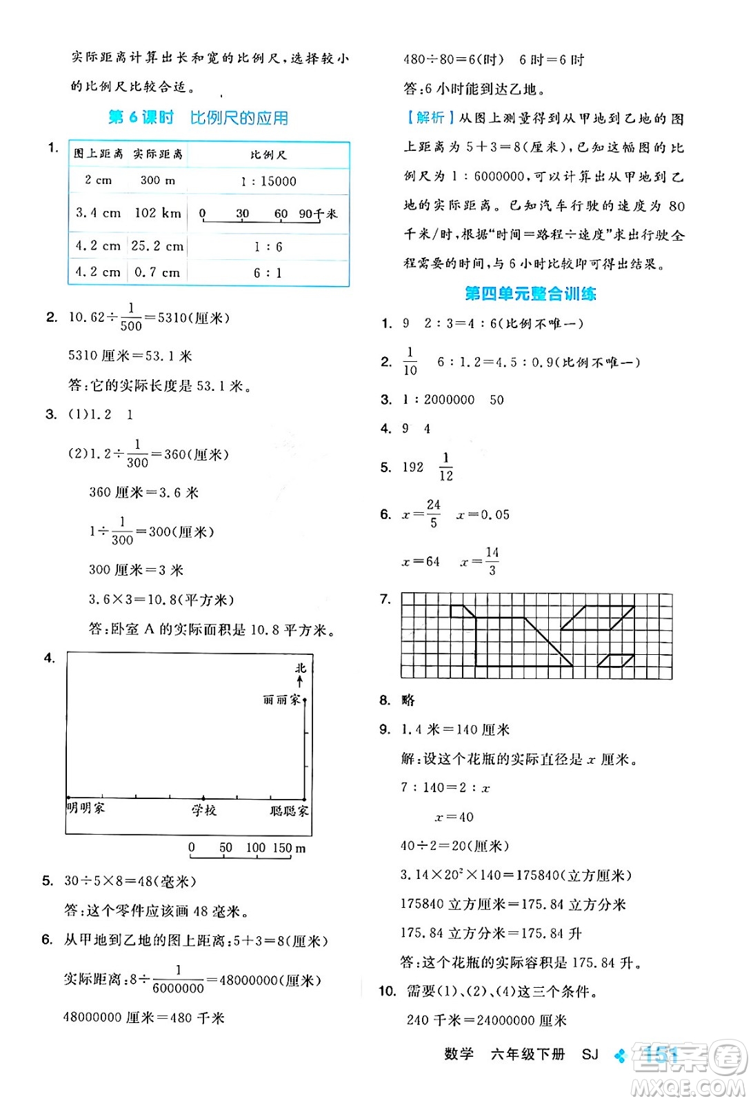 開明出版社2024年春全品學(xué)練考六年級(jí)數(shù)學(xué)下冊(cè)蘇教版答案