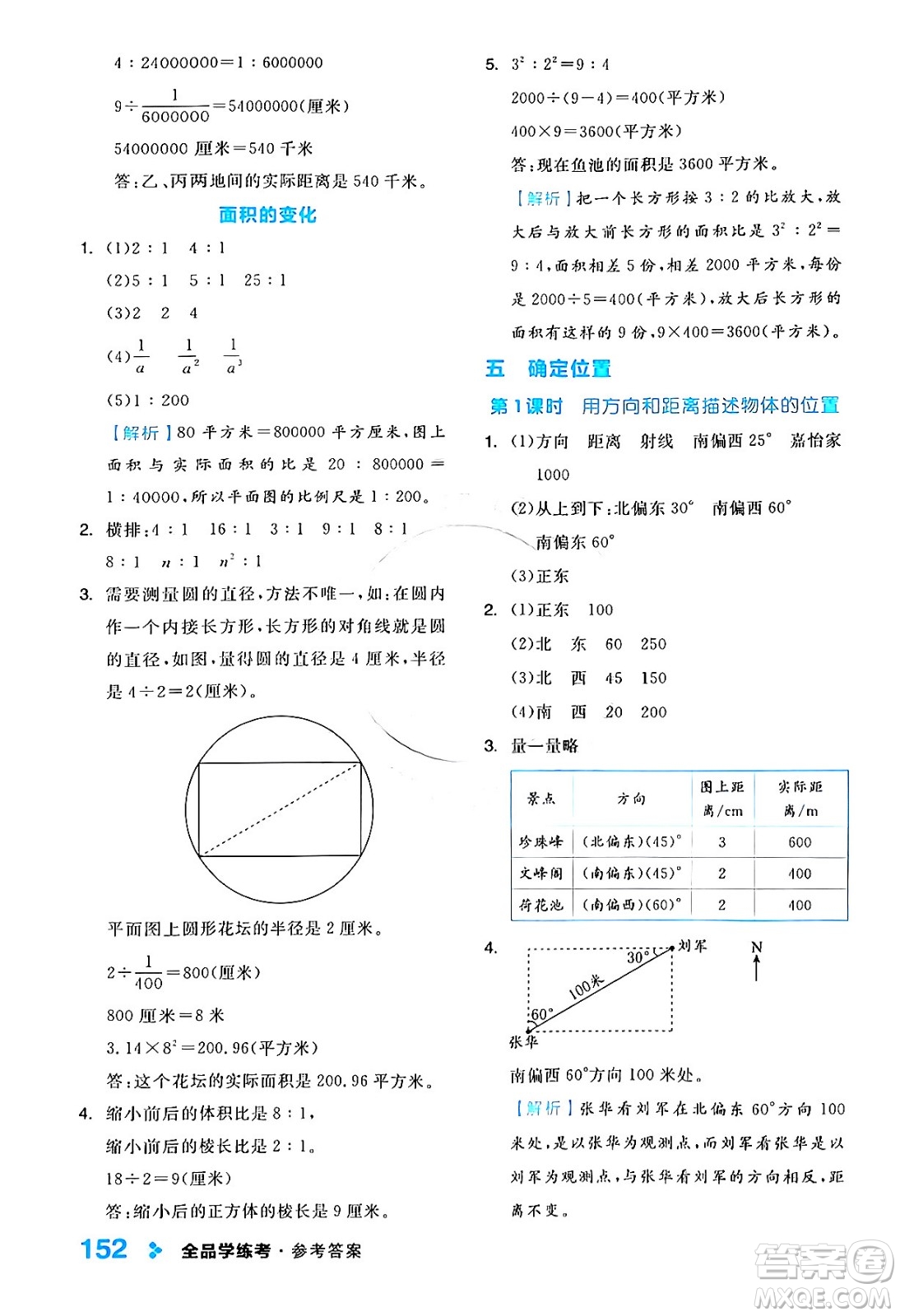 開明出版社2024年春全品學(xué)練考六年級(jí)數(shù)學(xué)下冊(cè)蘇教版答案