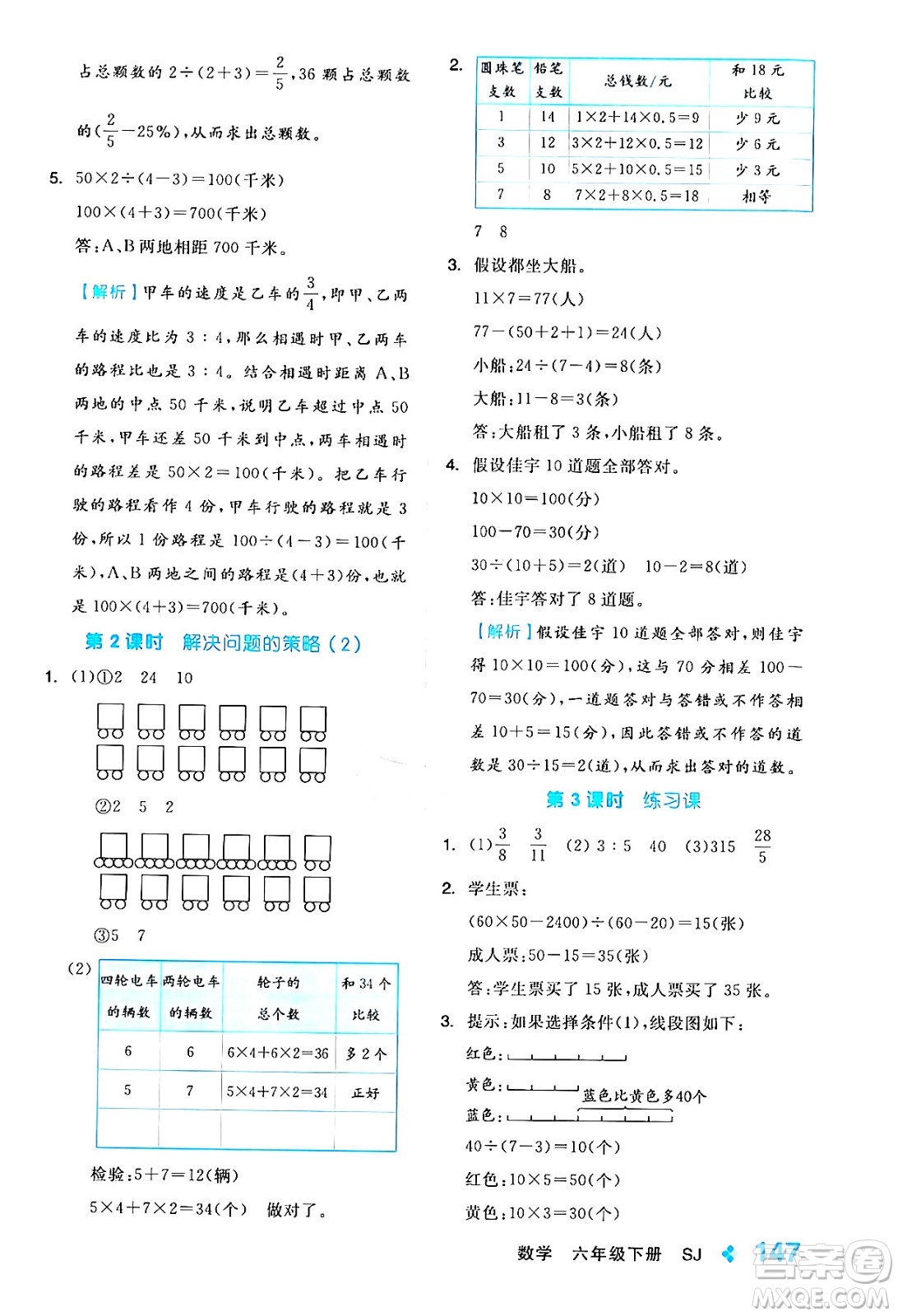 開明出版社2024年春全品學(xué)練考六年級(jí)數(shù)學(xué)下冊(cè)蘇教版答案