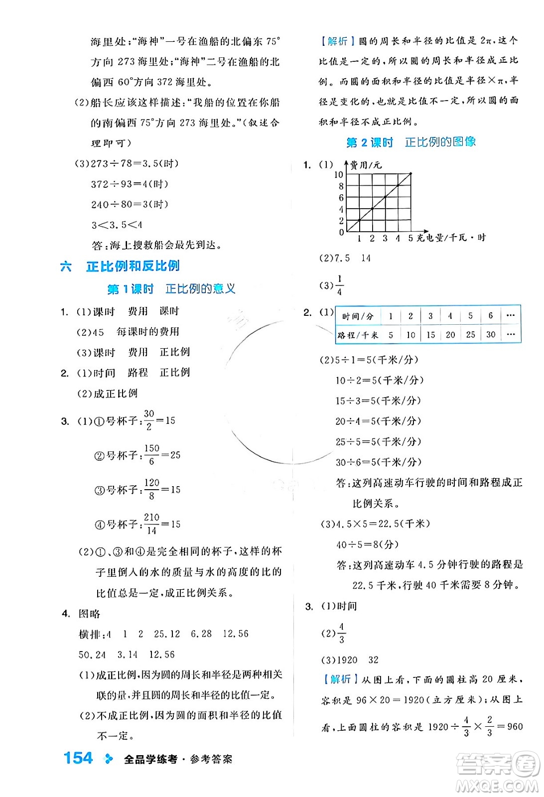 開明出版社2024年春全品學(xué)練考六年級(jí)數(shù)學(xué)下冊(cè)蘇教版答案